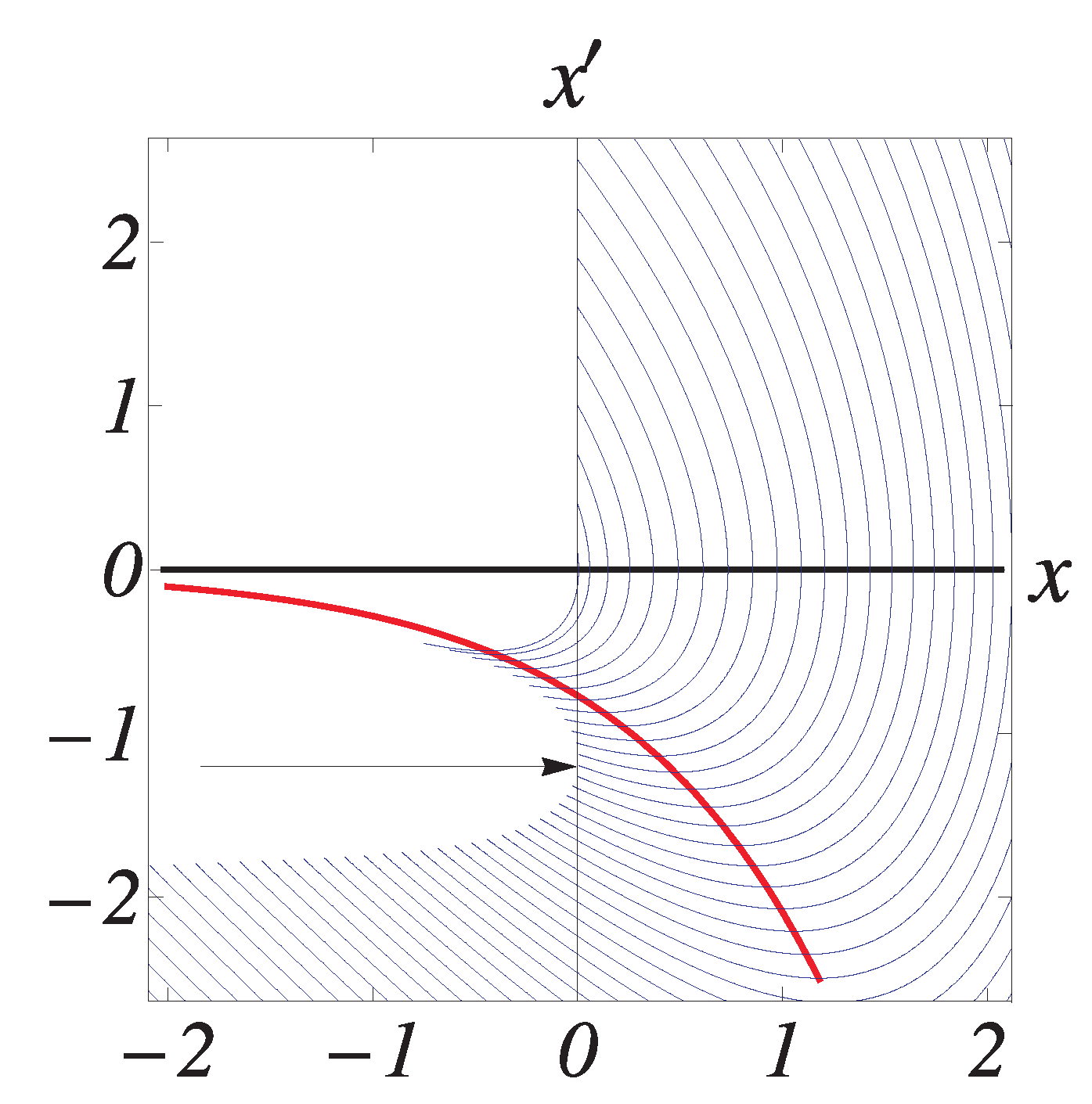 Mathematics 11 03895 g0a3