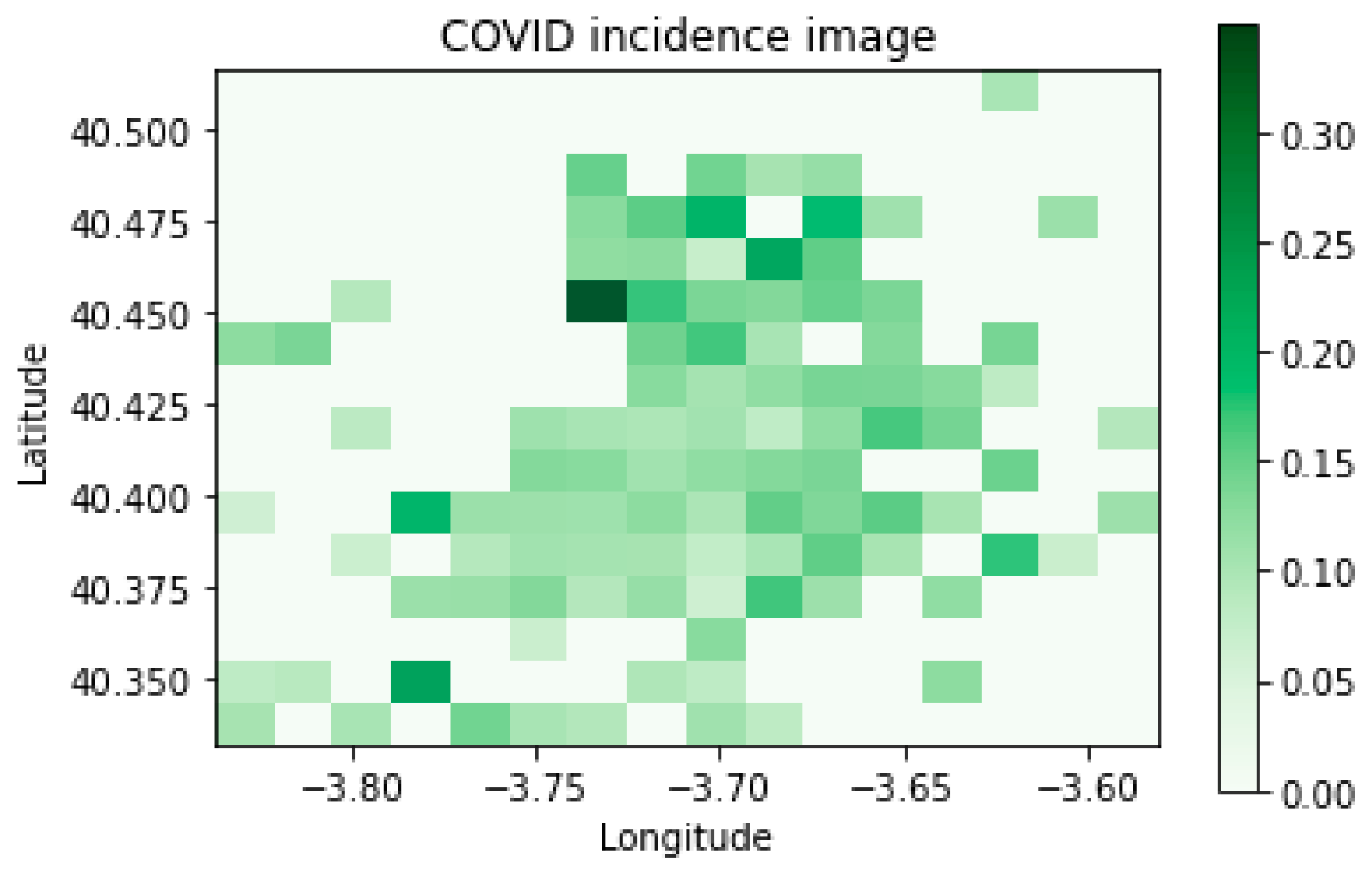 Mathematics 11 03904 g001