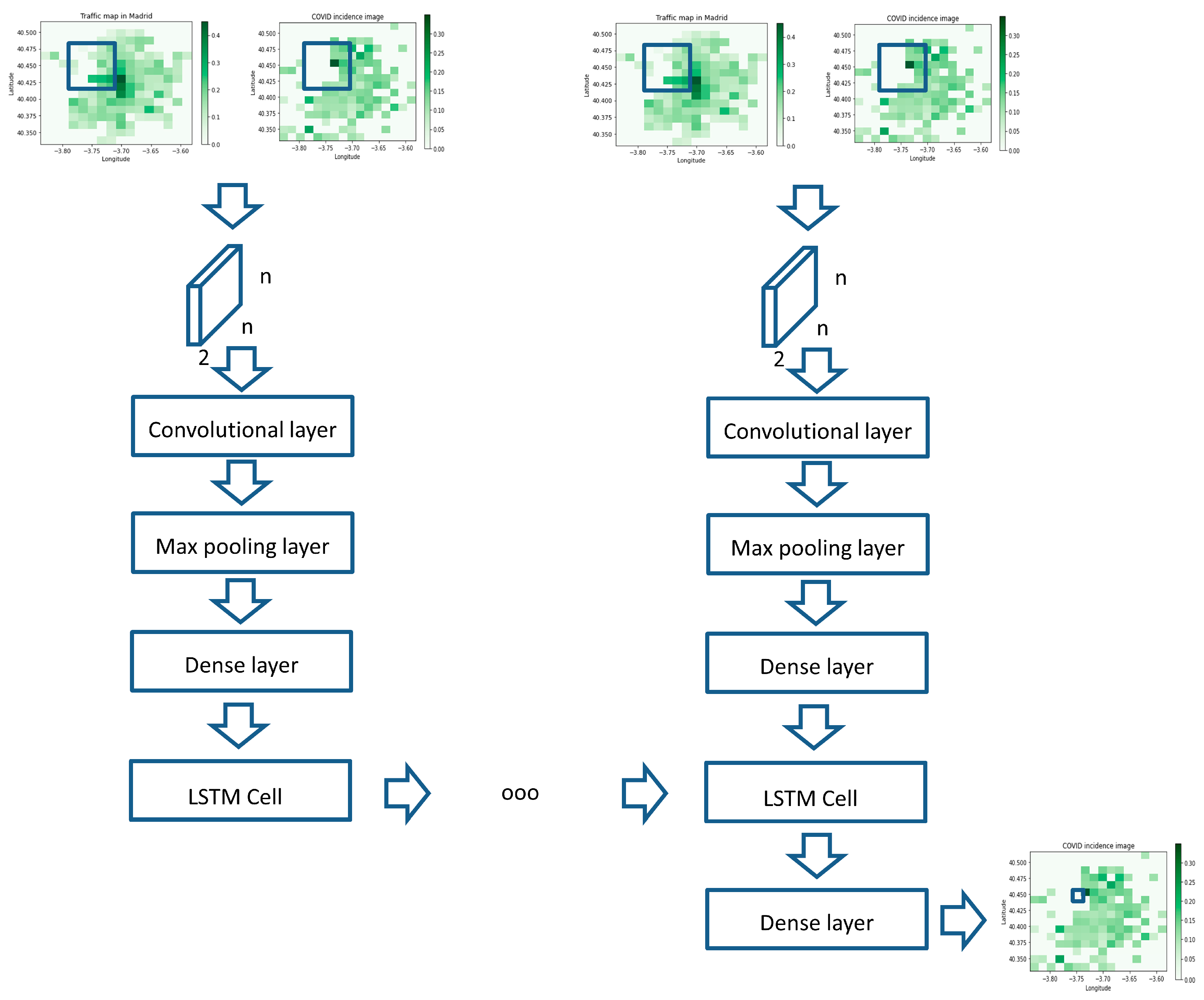 Mathematics 11 03904 g003