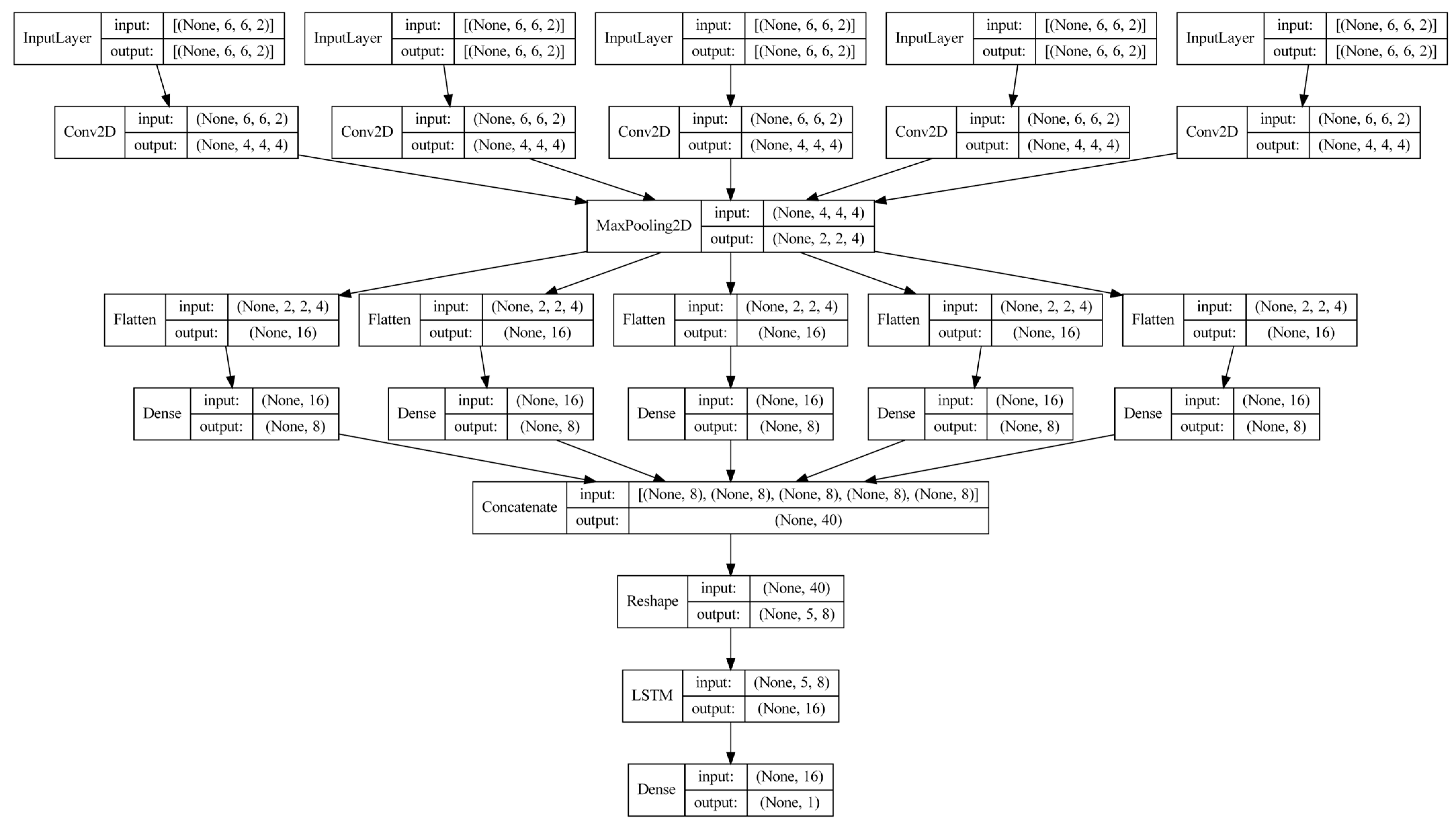 Mathematics 11 03904 g004