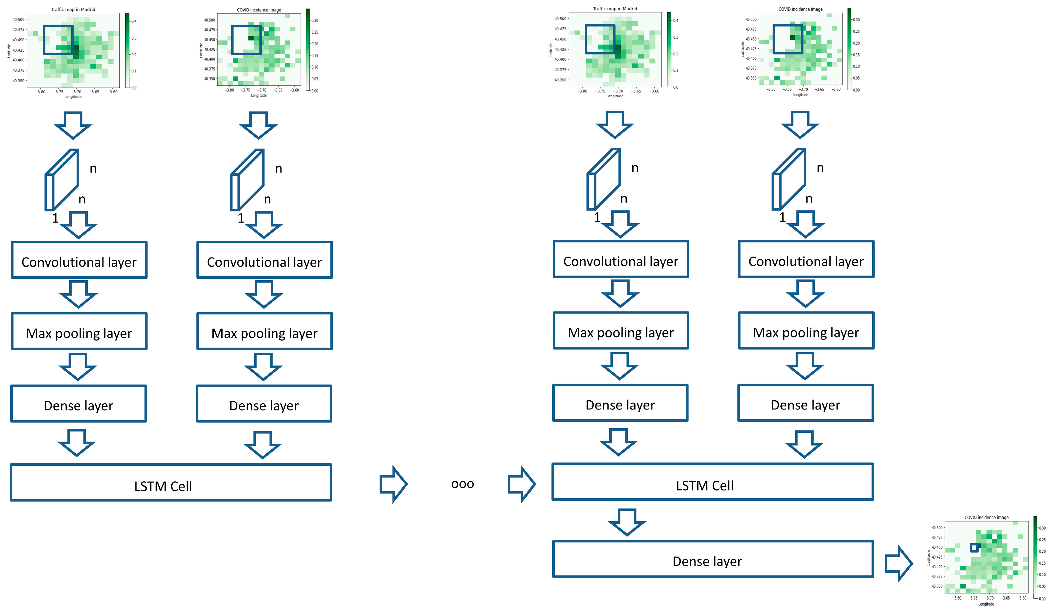 Mathematics 11 03904 g005