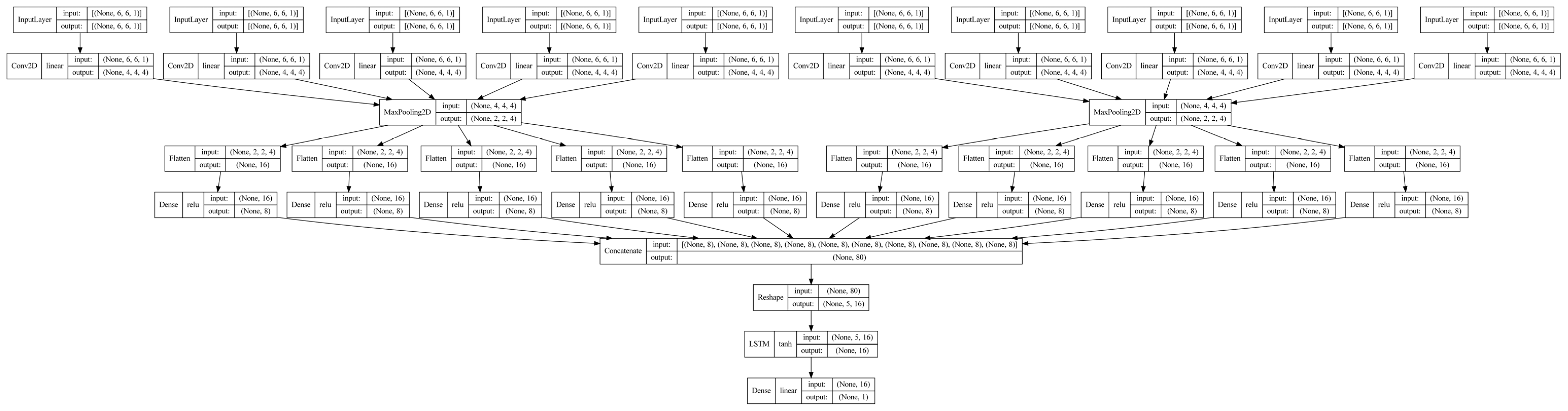 Mathematics 11 03904 g006