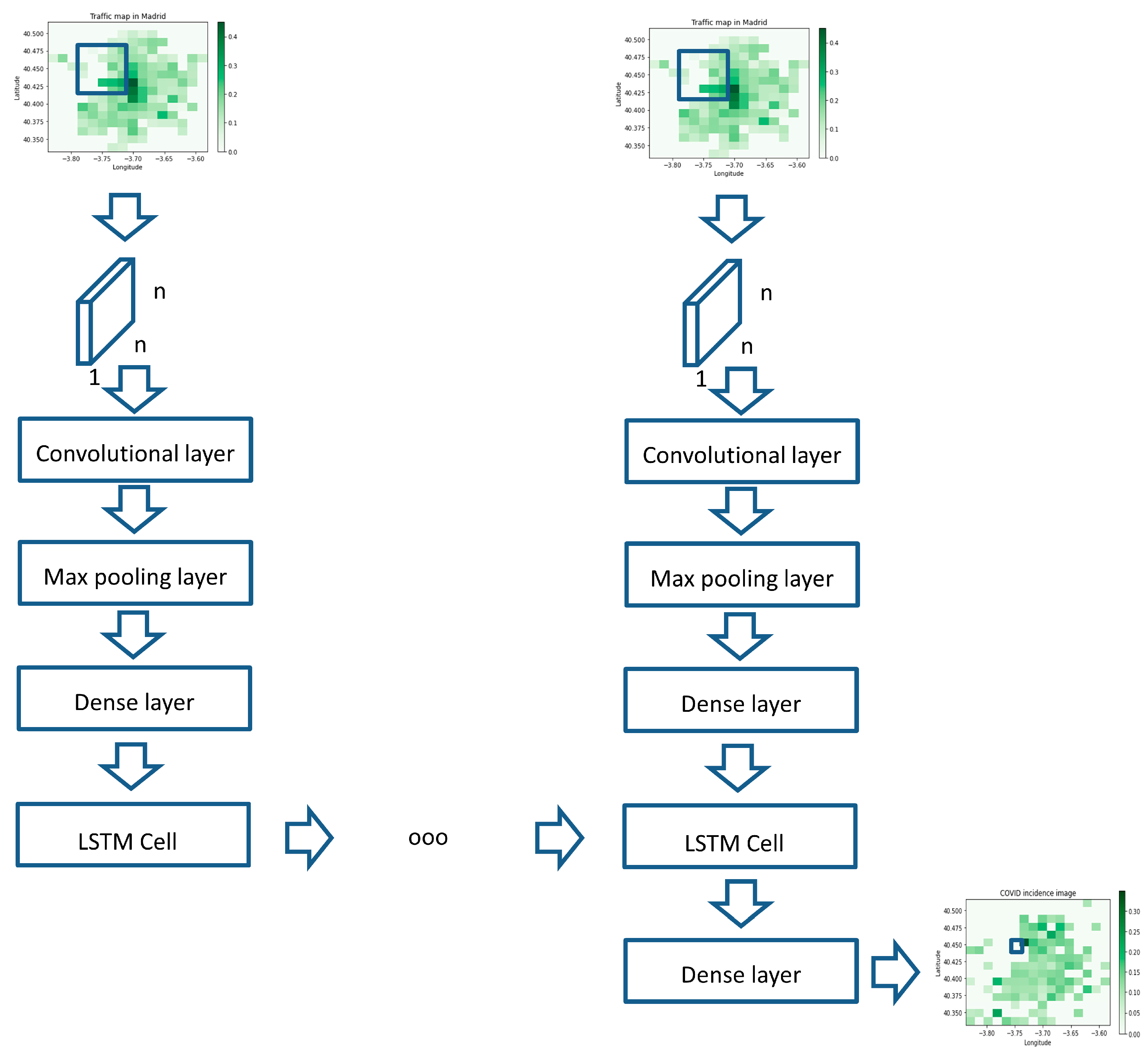 Mathematics 11 03904 g007