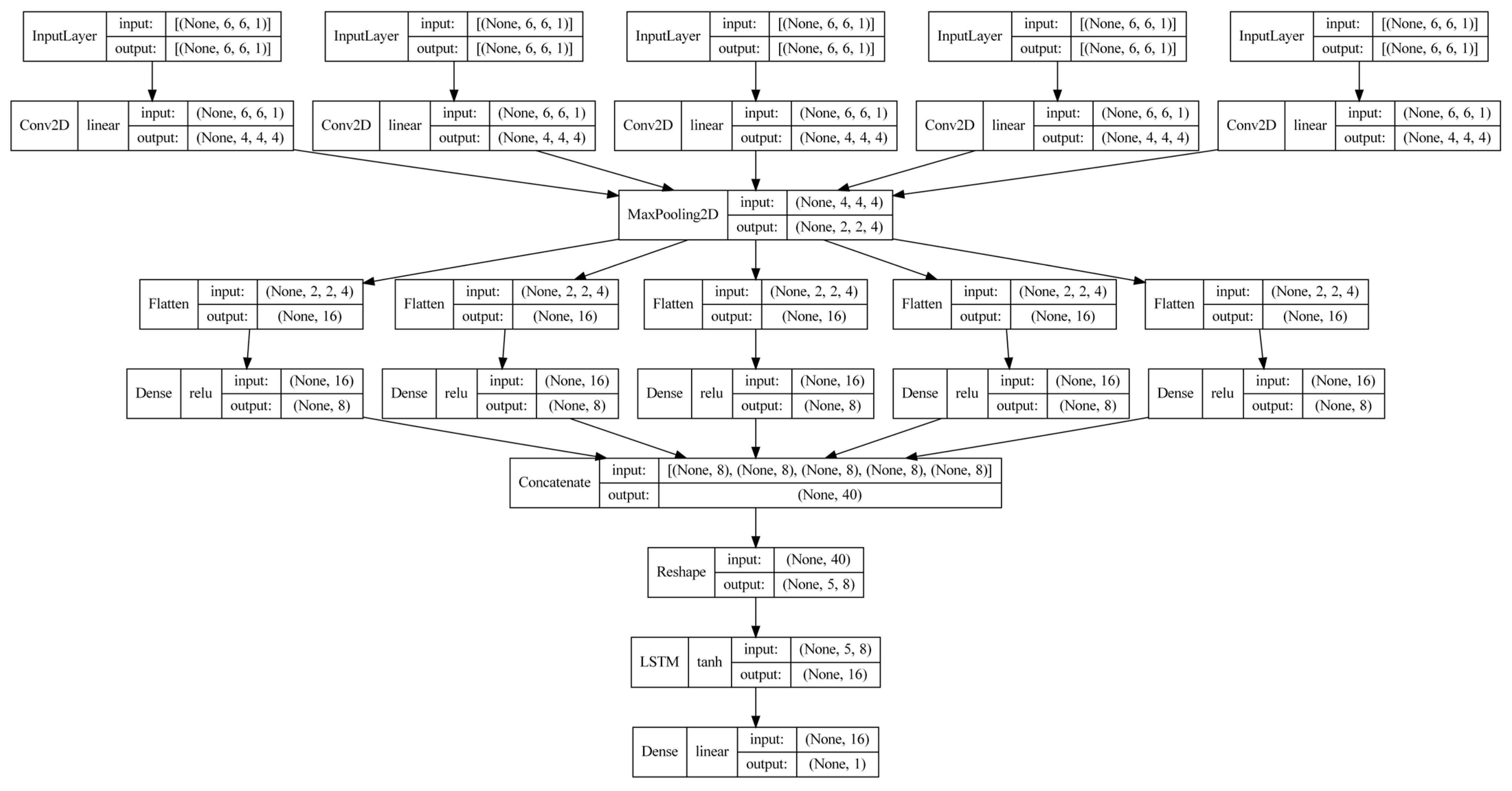 Mathematics 11 03904 g008