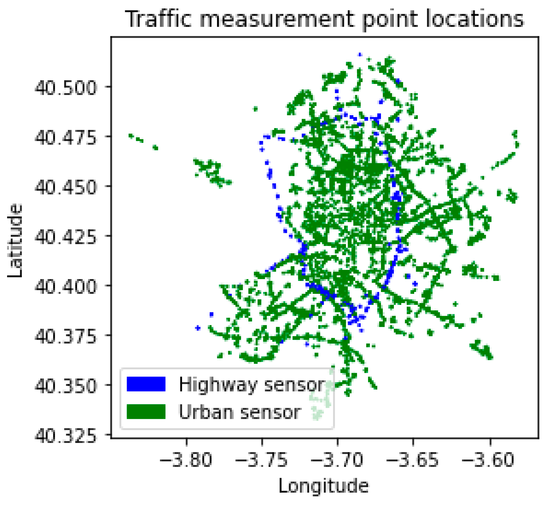 Mathematics 11 03904 g009