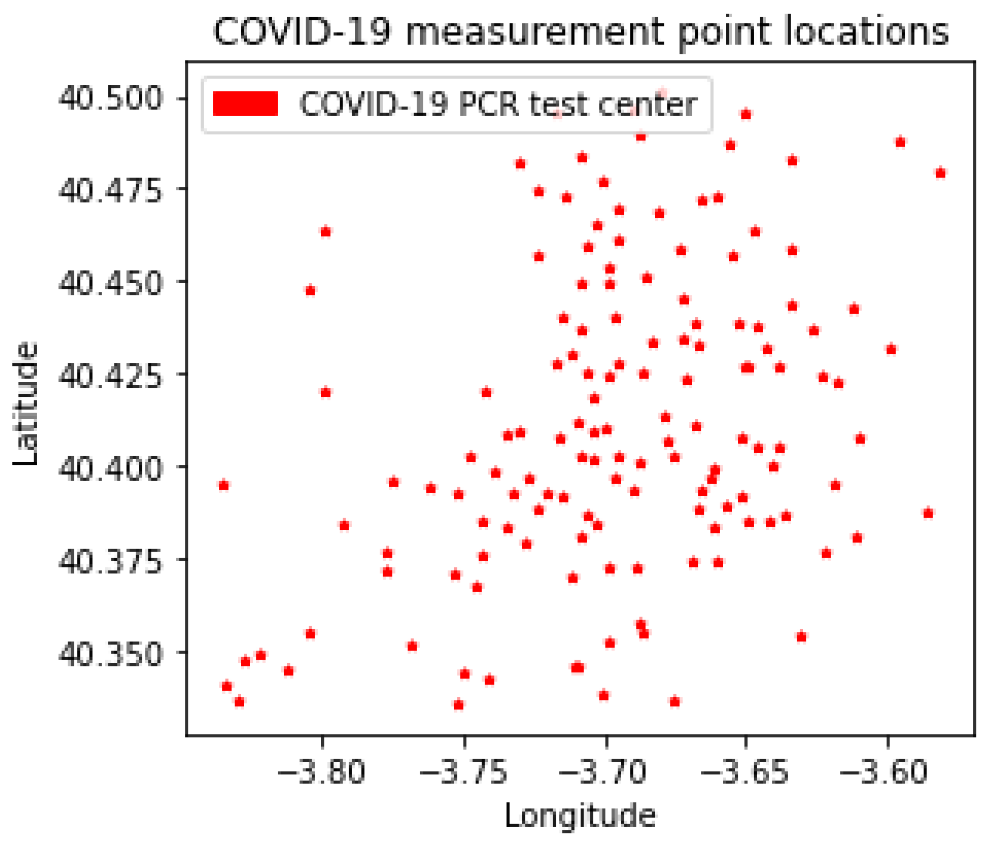 Mathematics 11 03904 g010