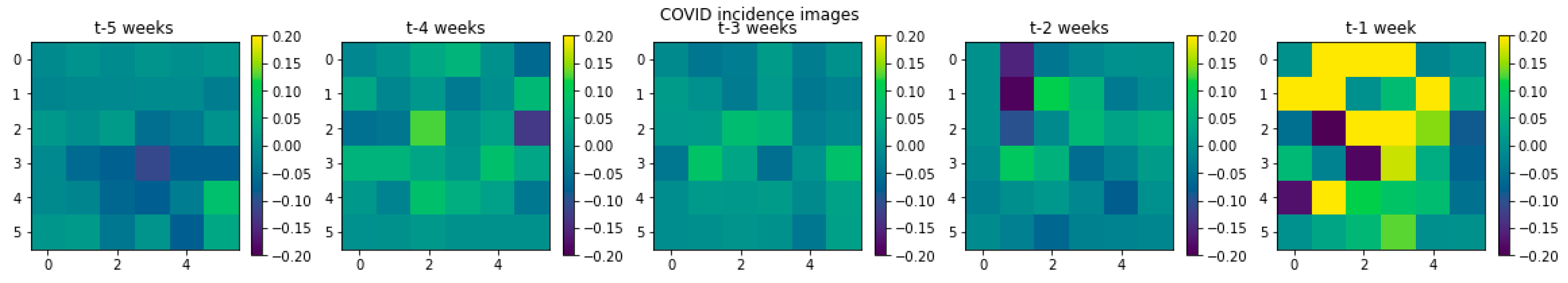 Mathematics 11 03904 g022