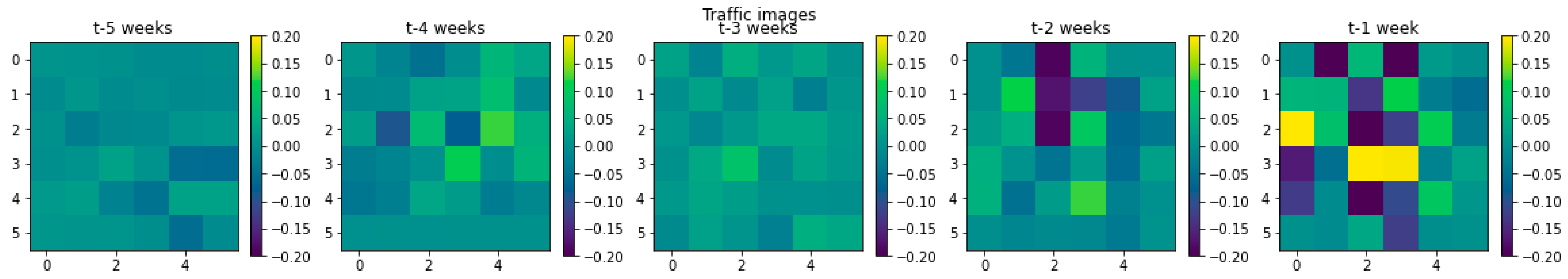 Mathematics 11 03904 g023