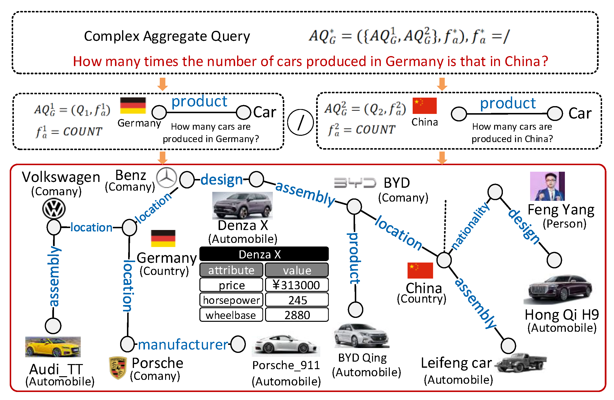 Mathematics 11 03908 g001 Mathematics 11 03908 g001