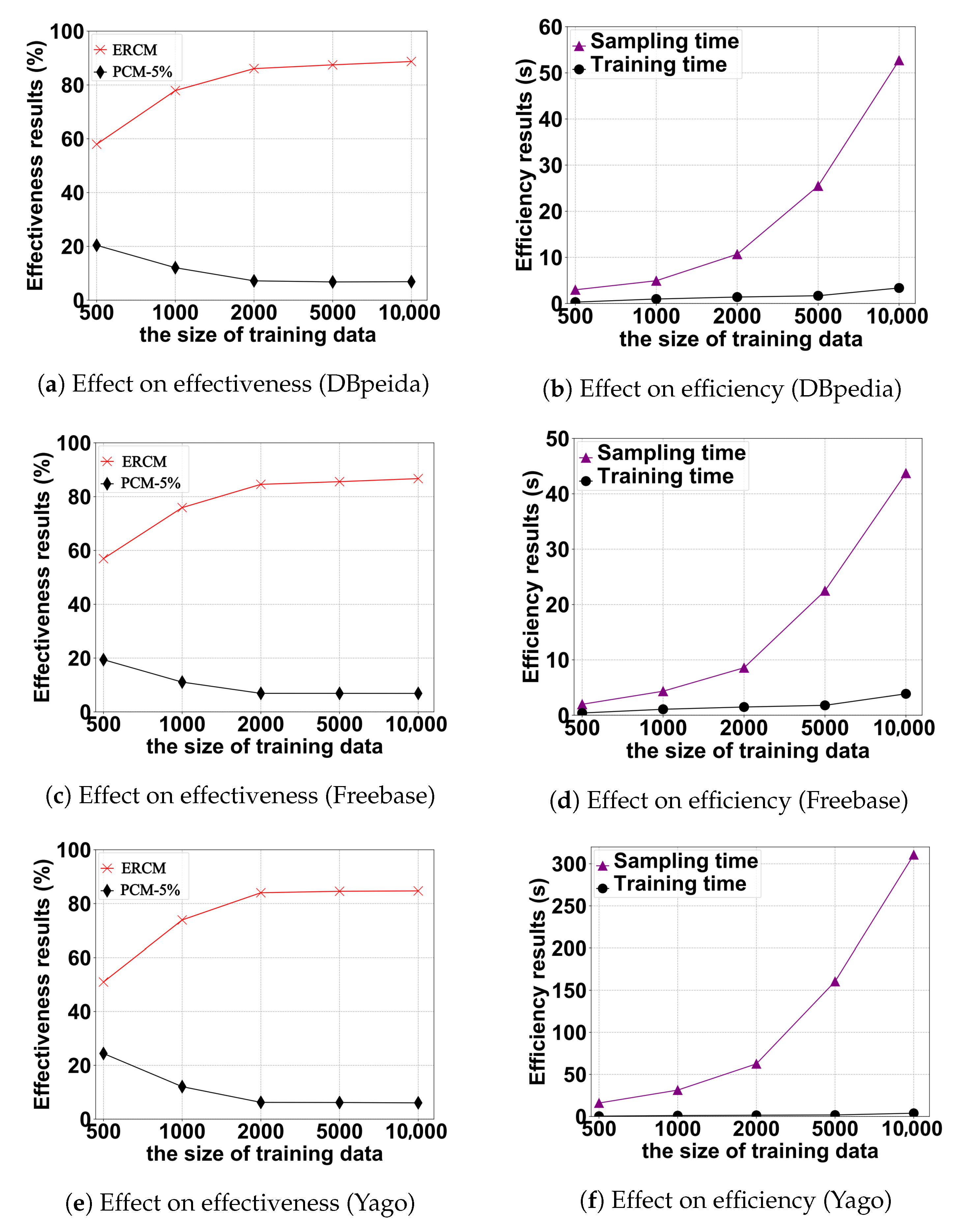 Mathematics 11 03908 g004 Mathematics 11 03908 g004