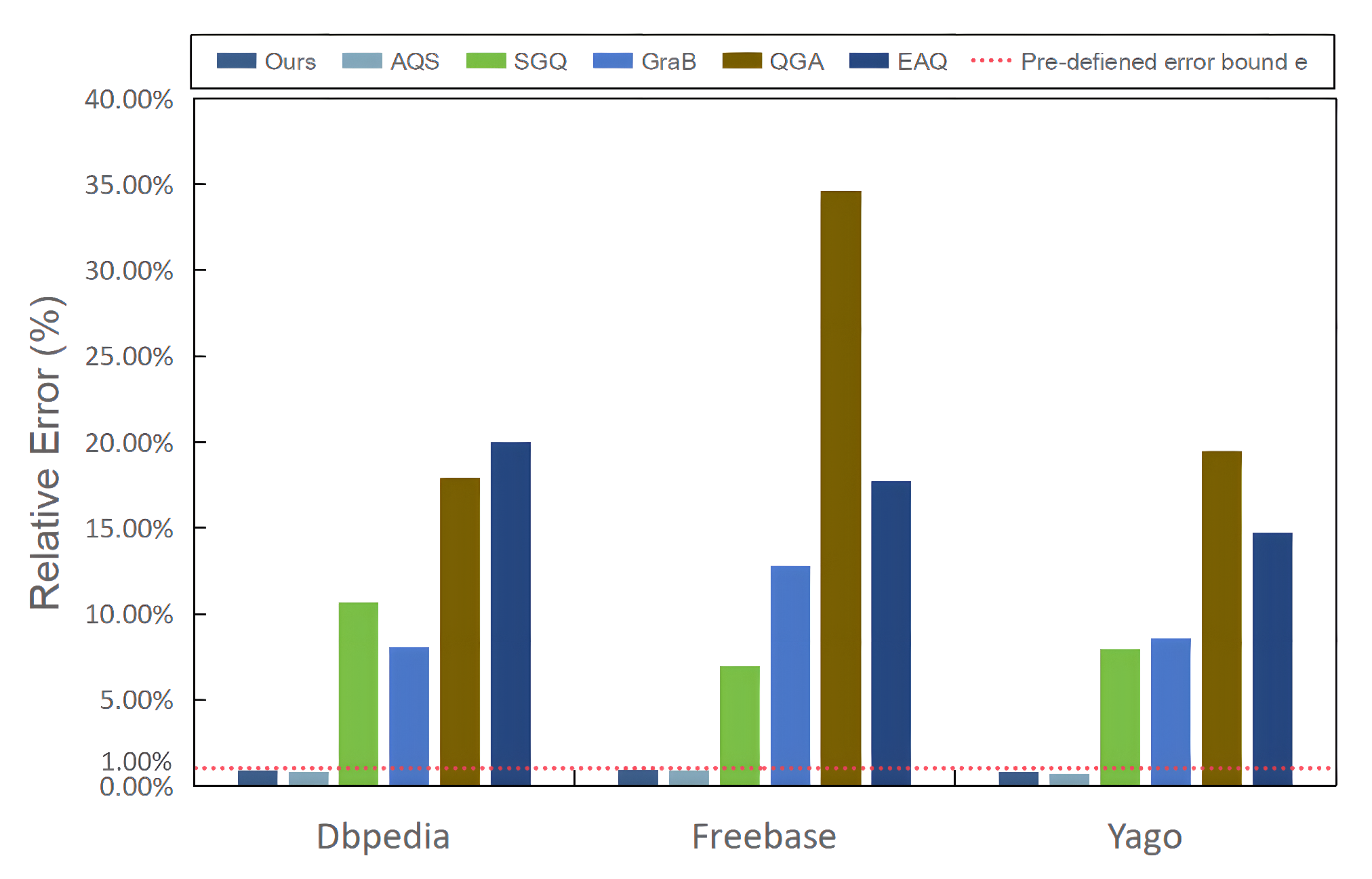 Mathematics 11 03908 g005 Mathematics 11 03908 g005