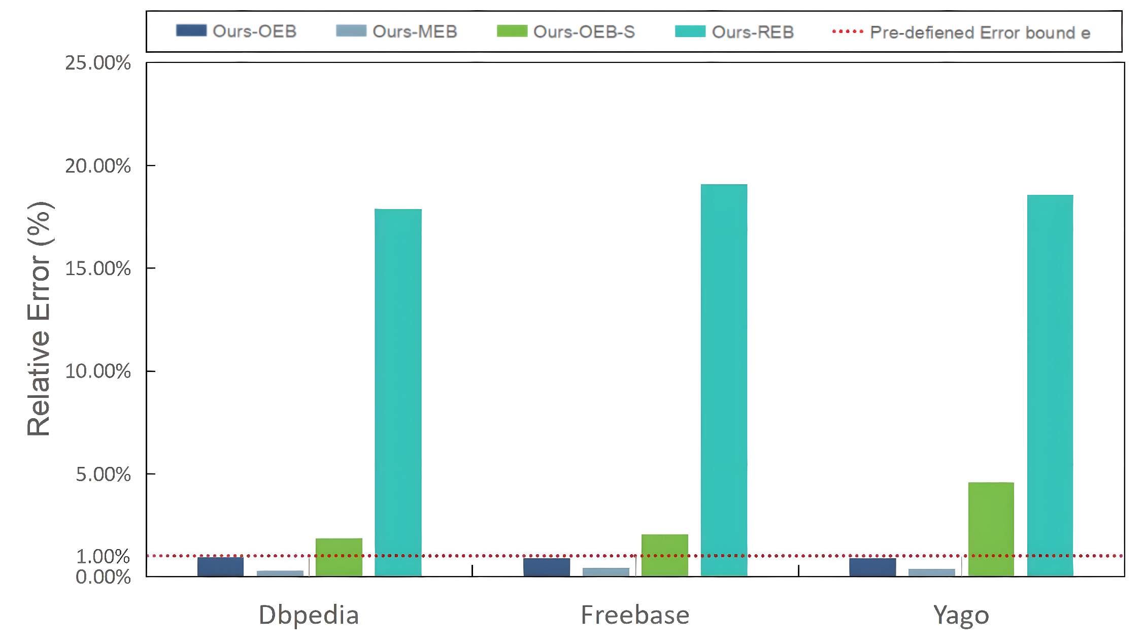 Mathematics 11 03908 g007 Mathematics 11 03908 g007