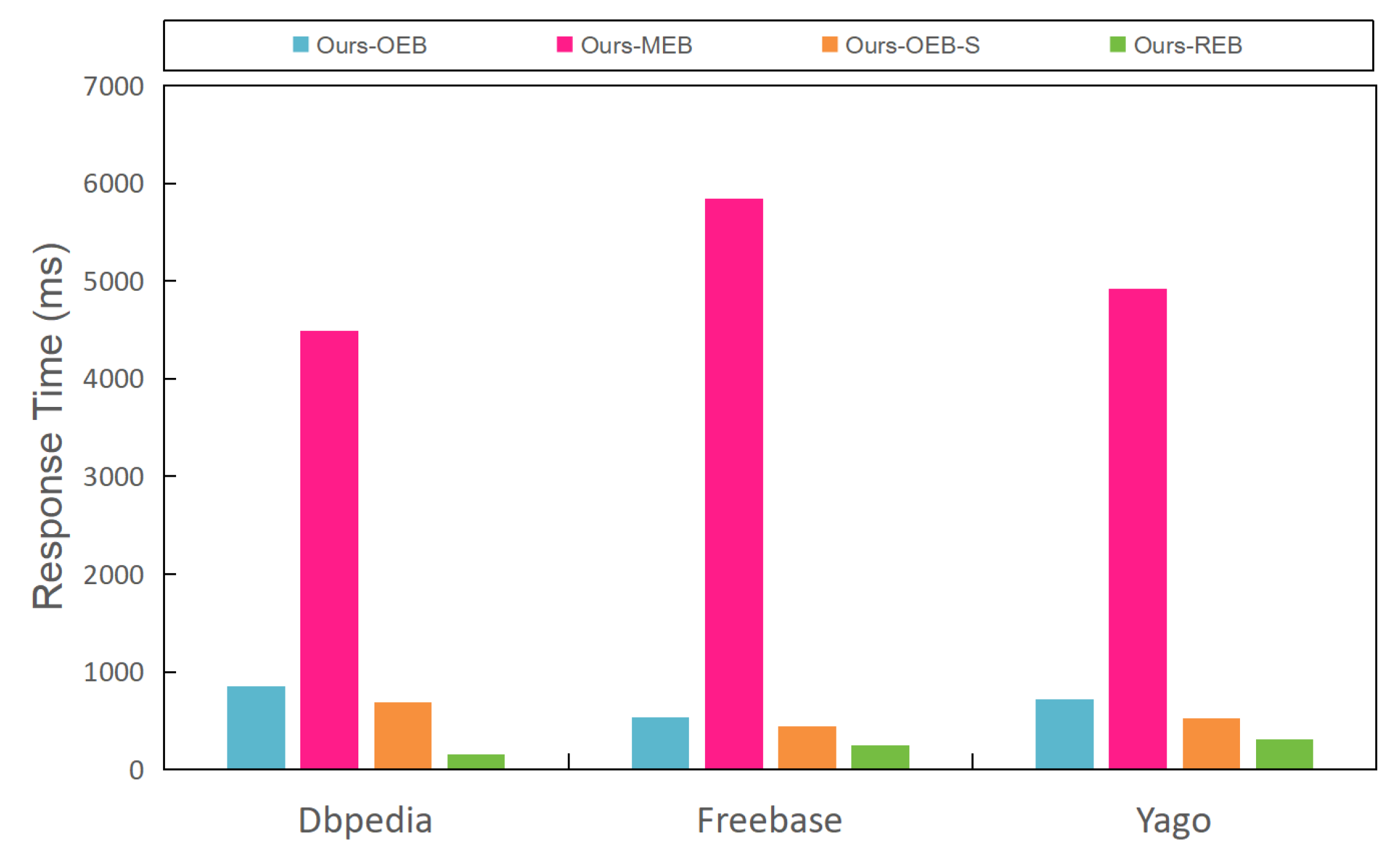 Mathematics 11 03908 g008 Mathematics 11 03908 g008