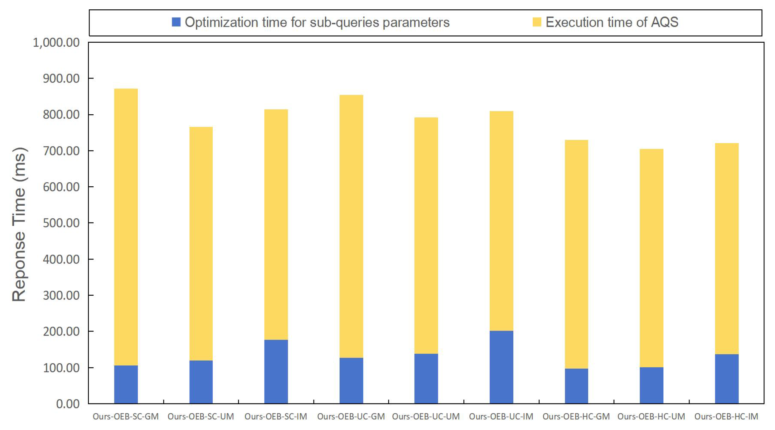 Mathematics 11 03908 g010 Mathematics 11 03908 g010