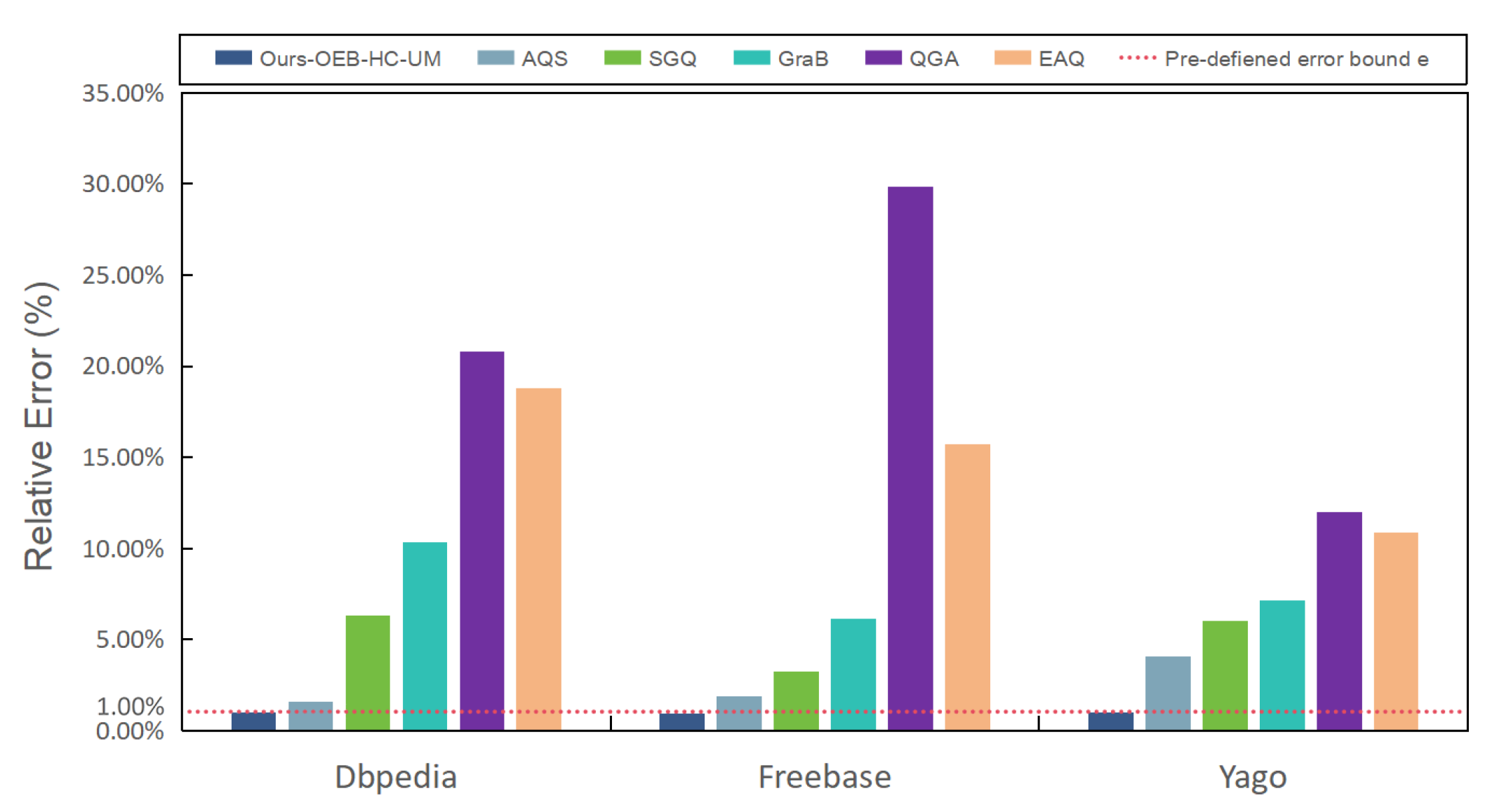 Mathematics 11 03908 g011 Mathematics 11 03908 g011