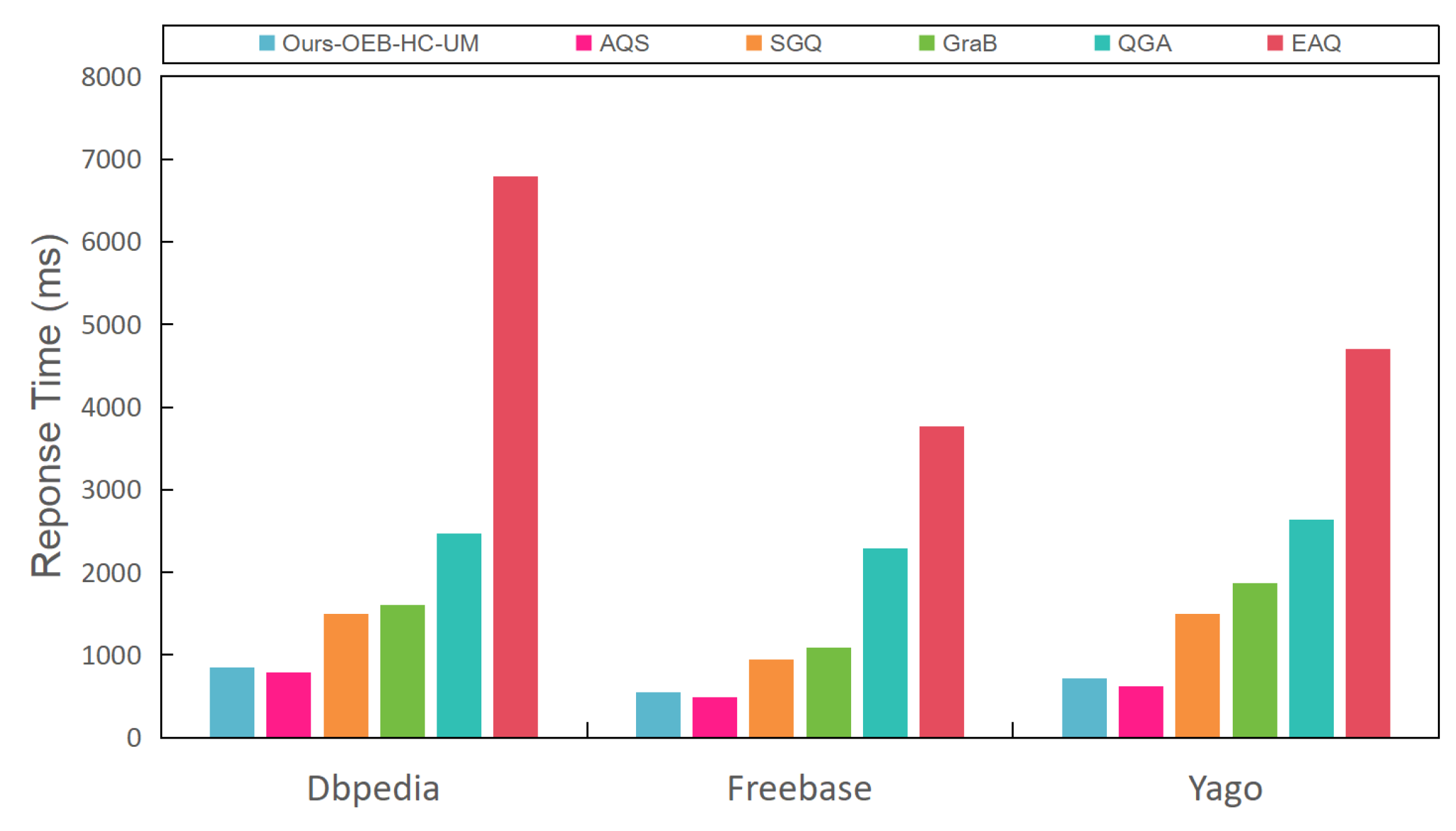Mathematics 11 03908 g012 Mathematics 11 03908 g012