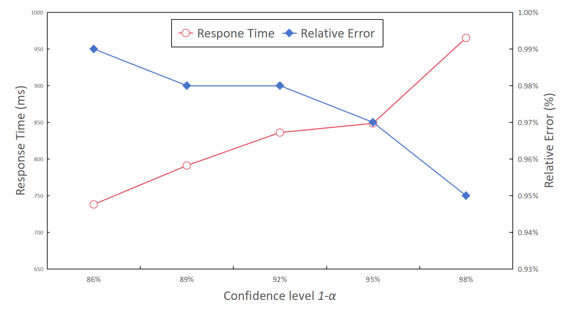 Mathematics 11 03908 g015 Mathematics 11 03908 g015