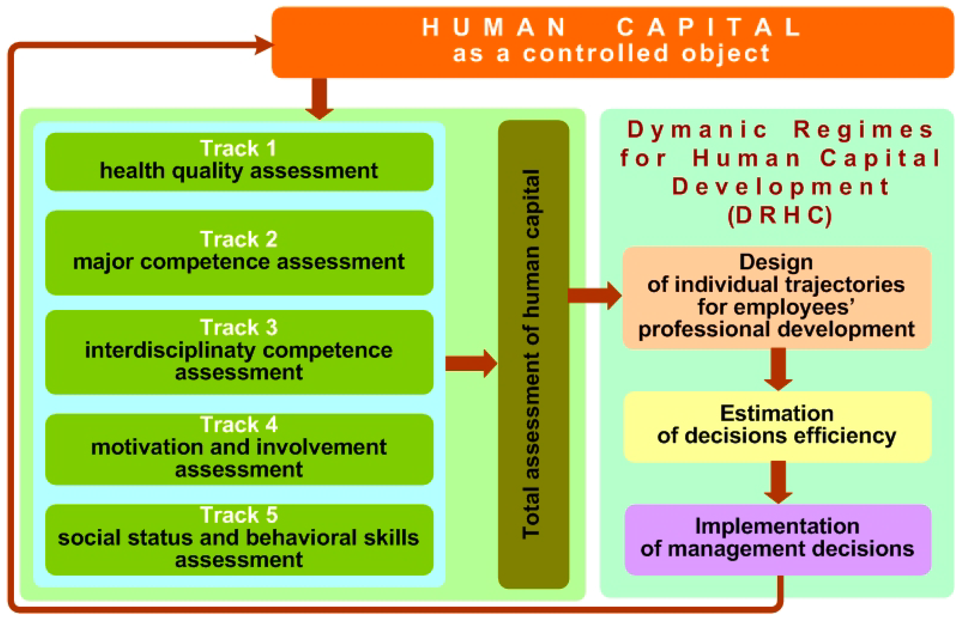 Mathematics 11 03916 g001