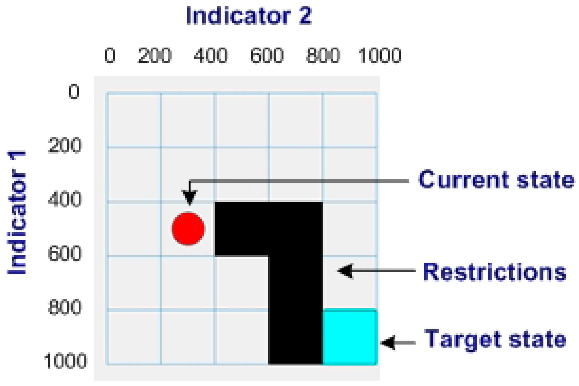 Mathematics 11 03916 g004