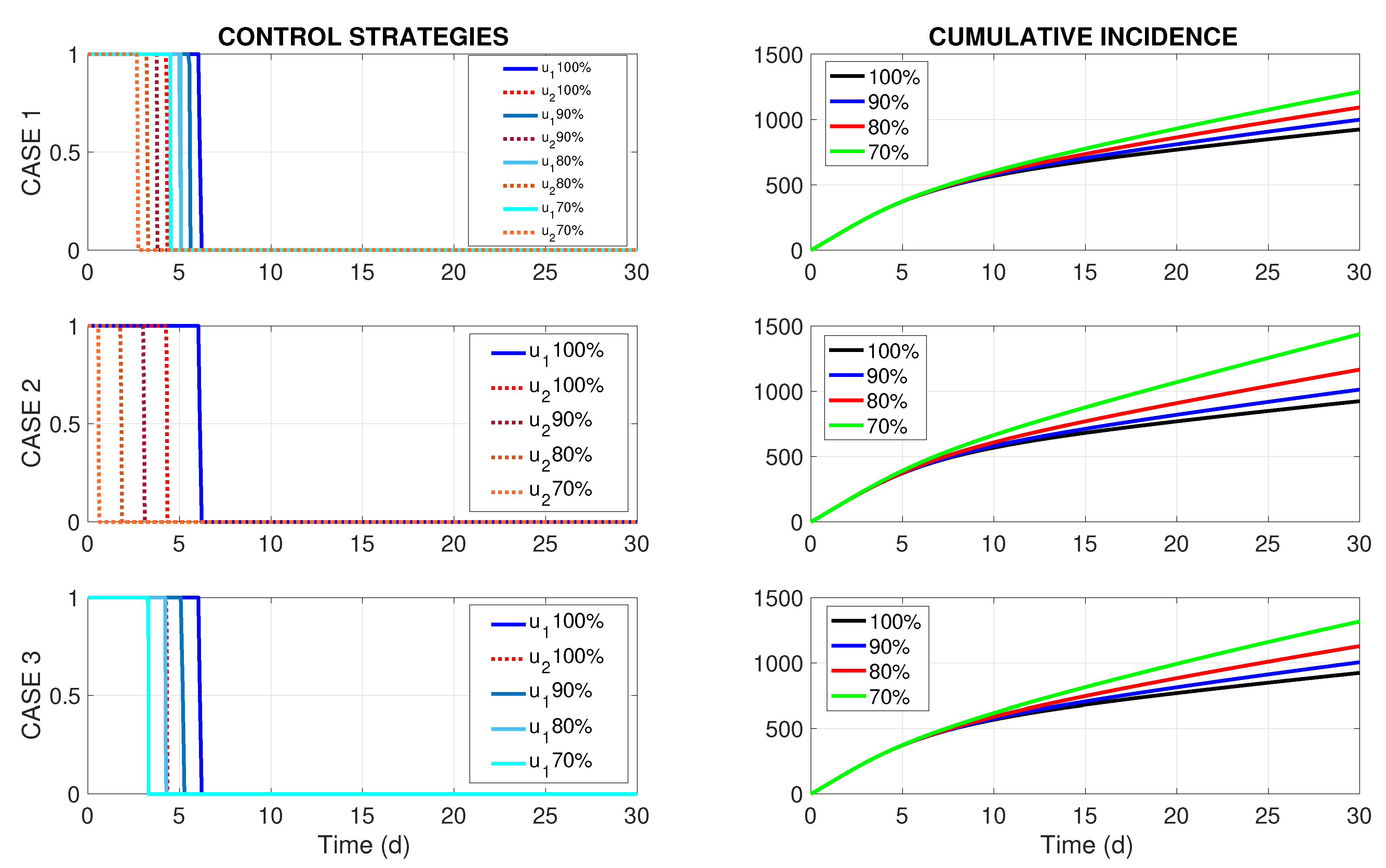 Mathematics 11 03921 g002