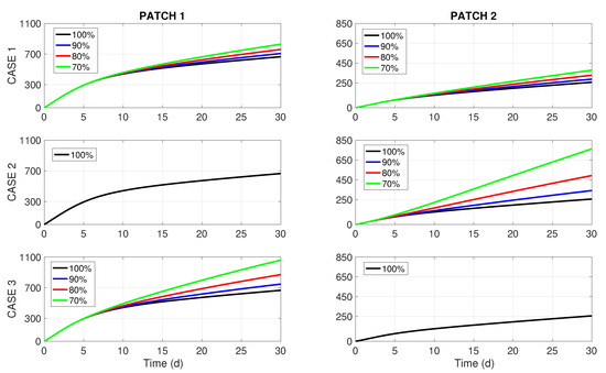 Mathematics 11 03921 g0a1