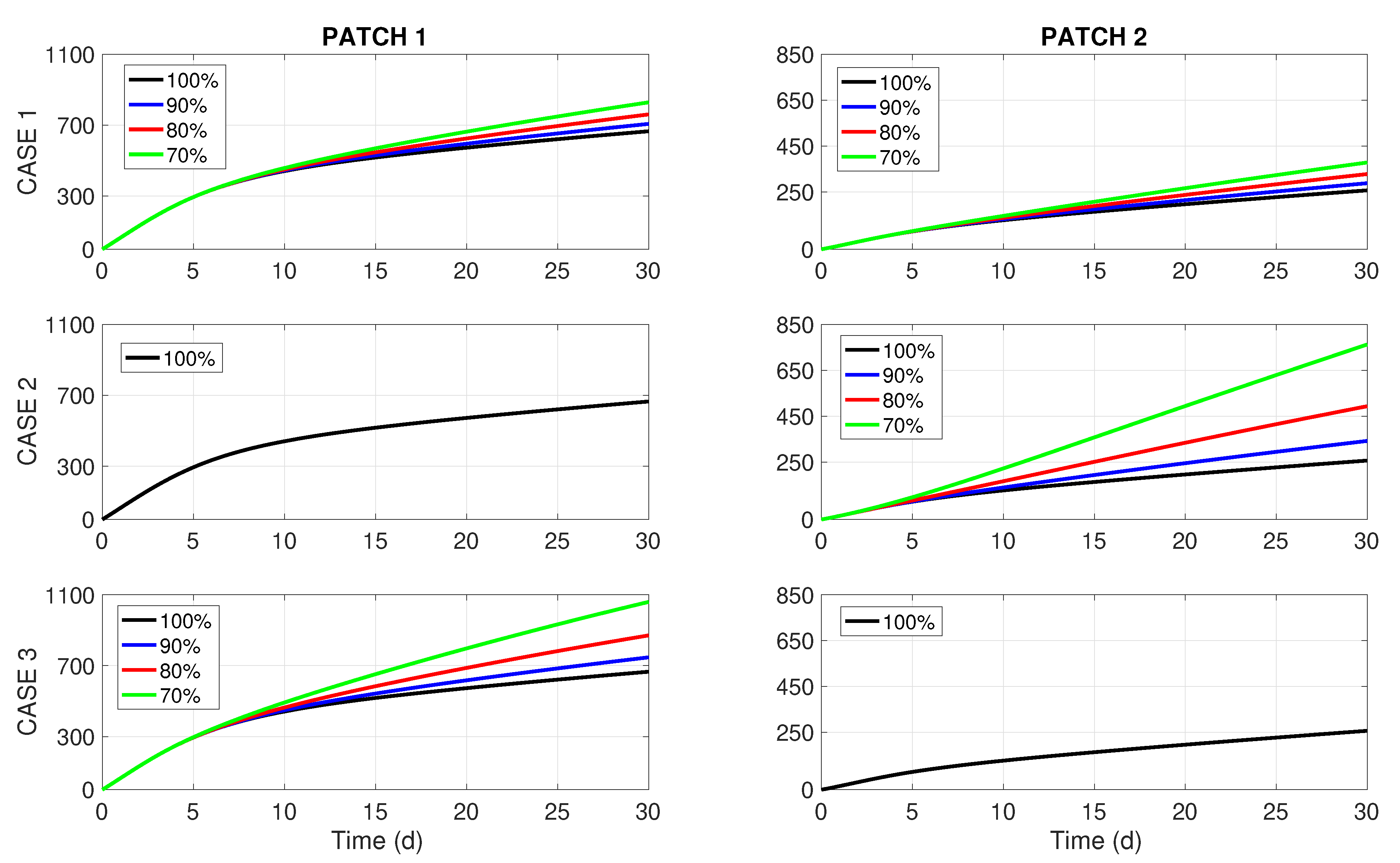 Mathematics 11 03921 g0a1