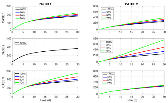 Mathematics 11 03921 g0a2