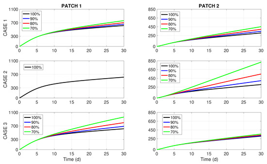 Mathematics 11 03921 g0a3