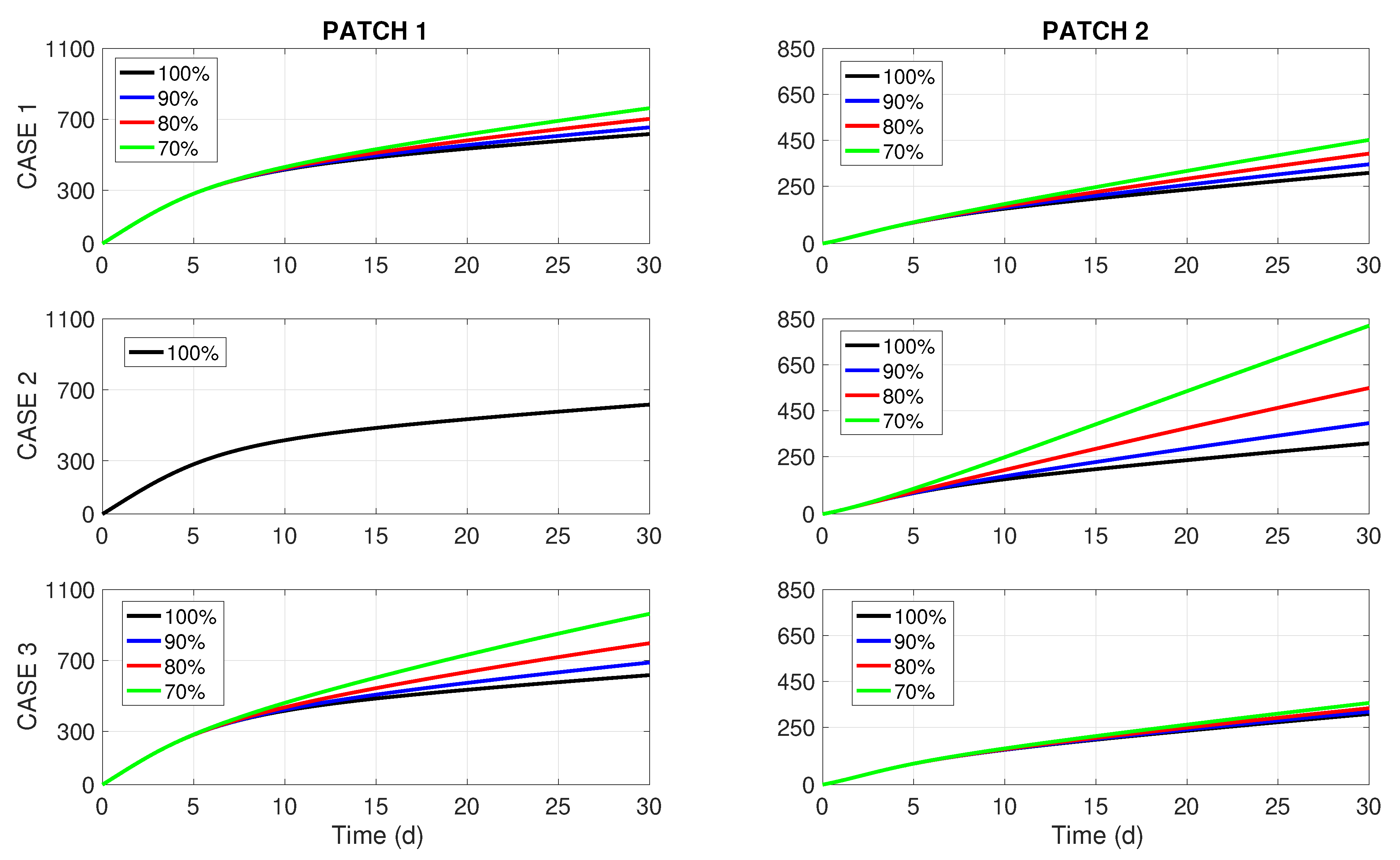 Mathematics 11 03921 g0a3