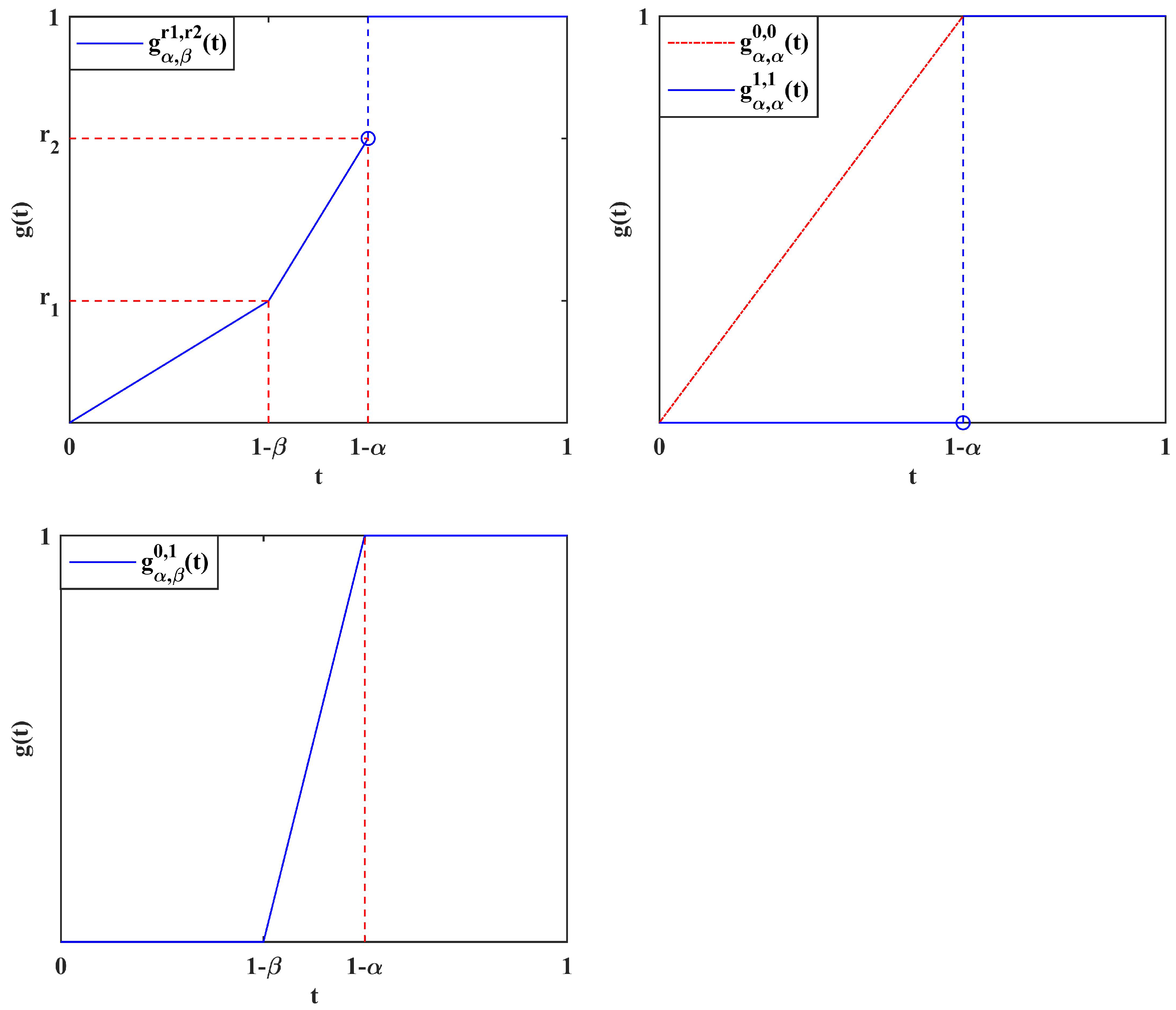 Mathematics 11 03923 g001 Mathematics 11 03923 g001