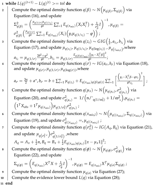 Mathematics 11 03926 i001
