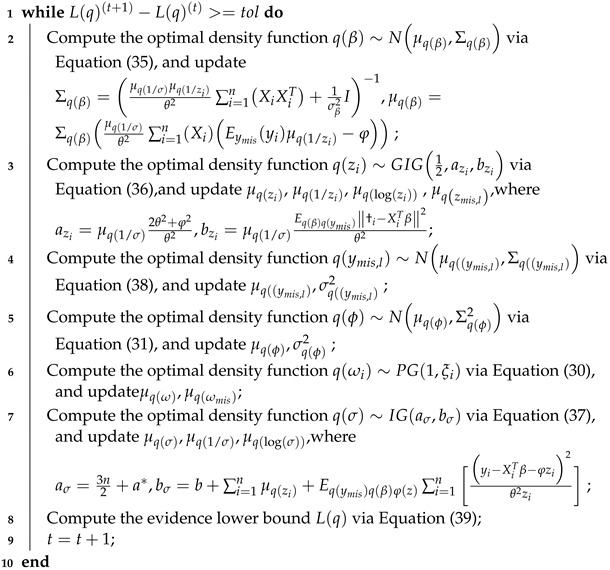 Mathematics 11 03926 i002