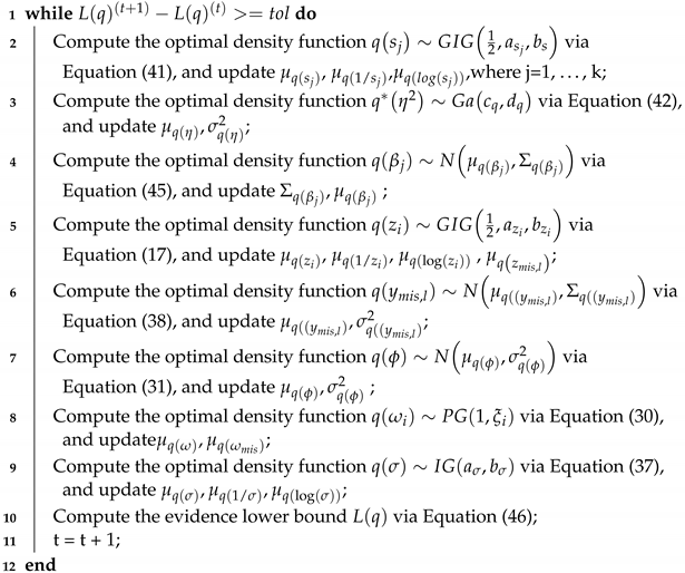 Mathematics 11 03926 i004