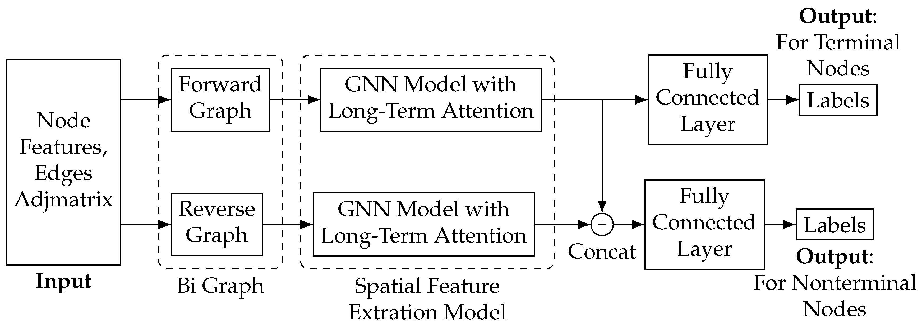 Mathematics 11 03927 g002