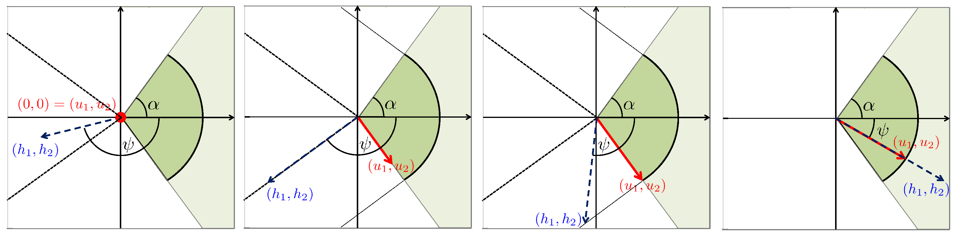 Mathematics 11 03931 g003 Mathematics 11 03931 g003