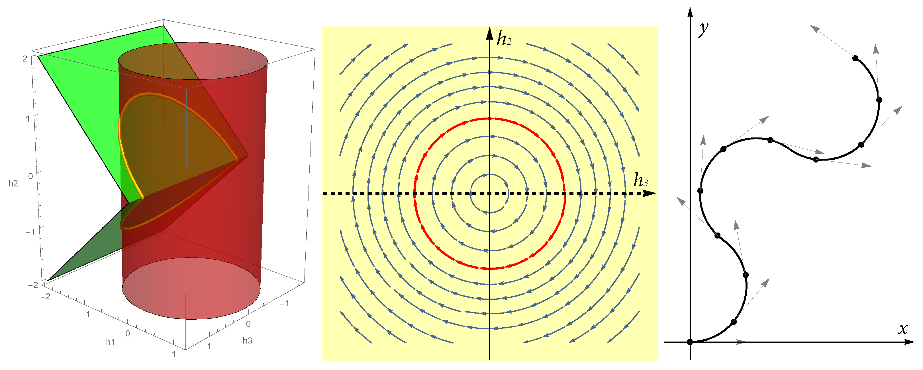 Mathematics 11 03931 g004 Mathematics 11 03931 g004