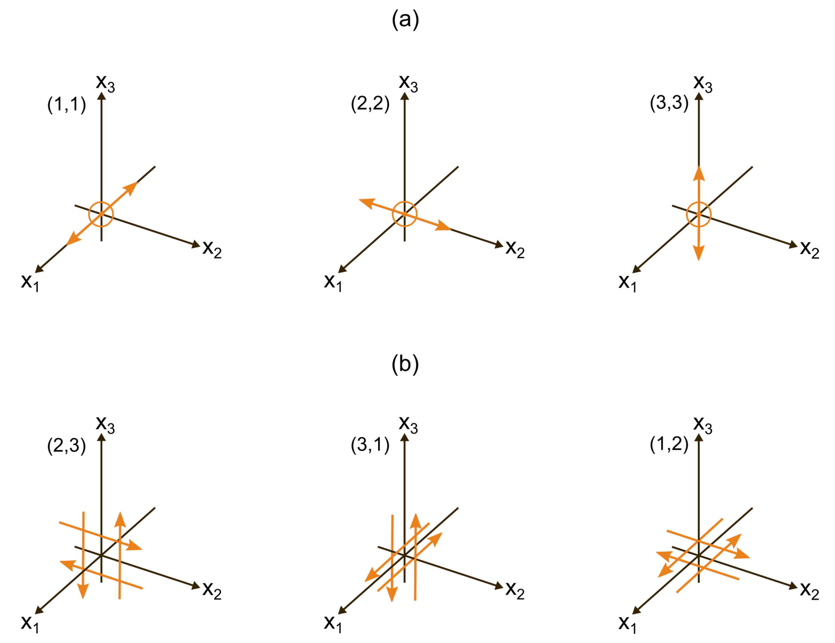Mathematics 11 03932 g002