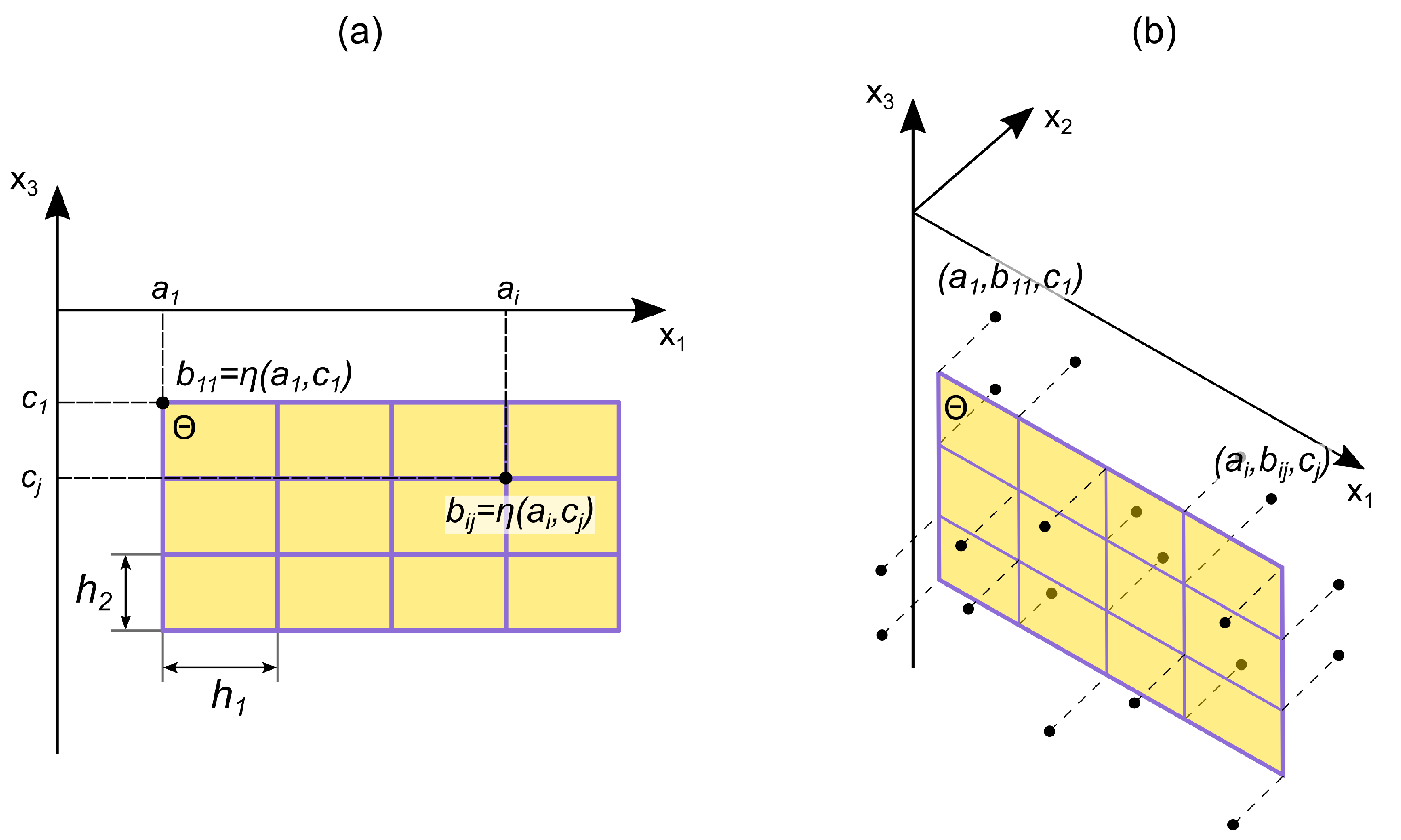 Mathematics 11 03932 g004