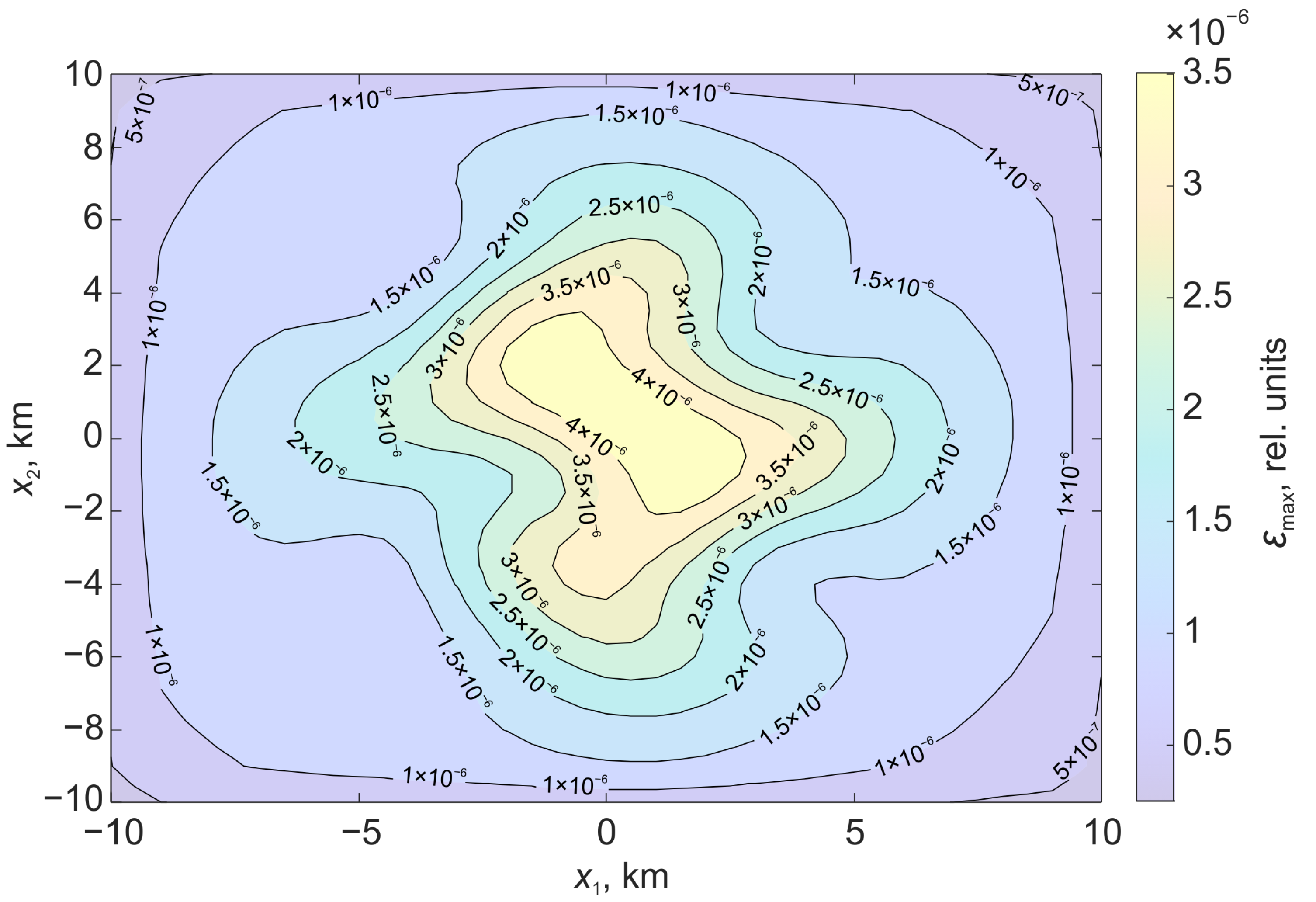 Mathematics 11 03932 g006
