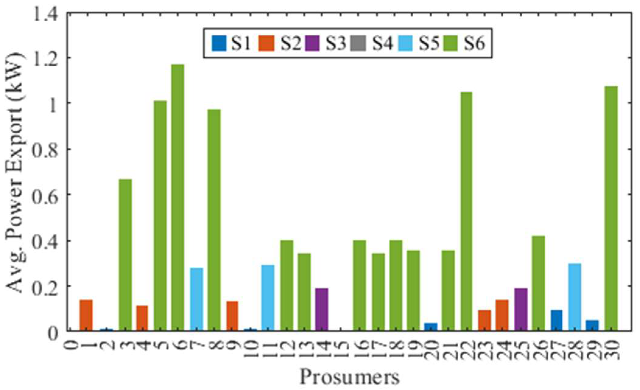 Mathematics 11 03933 g005