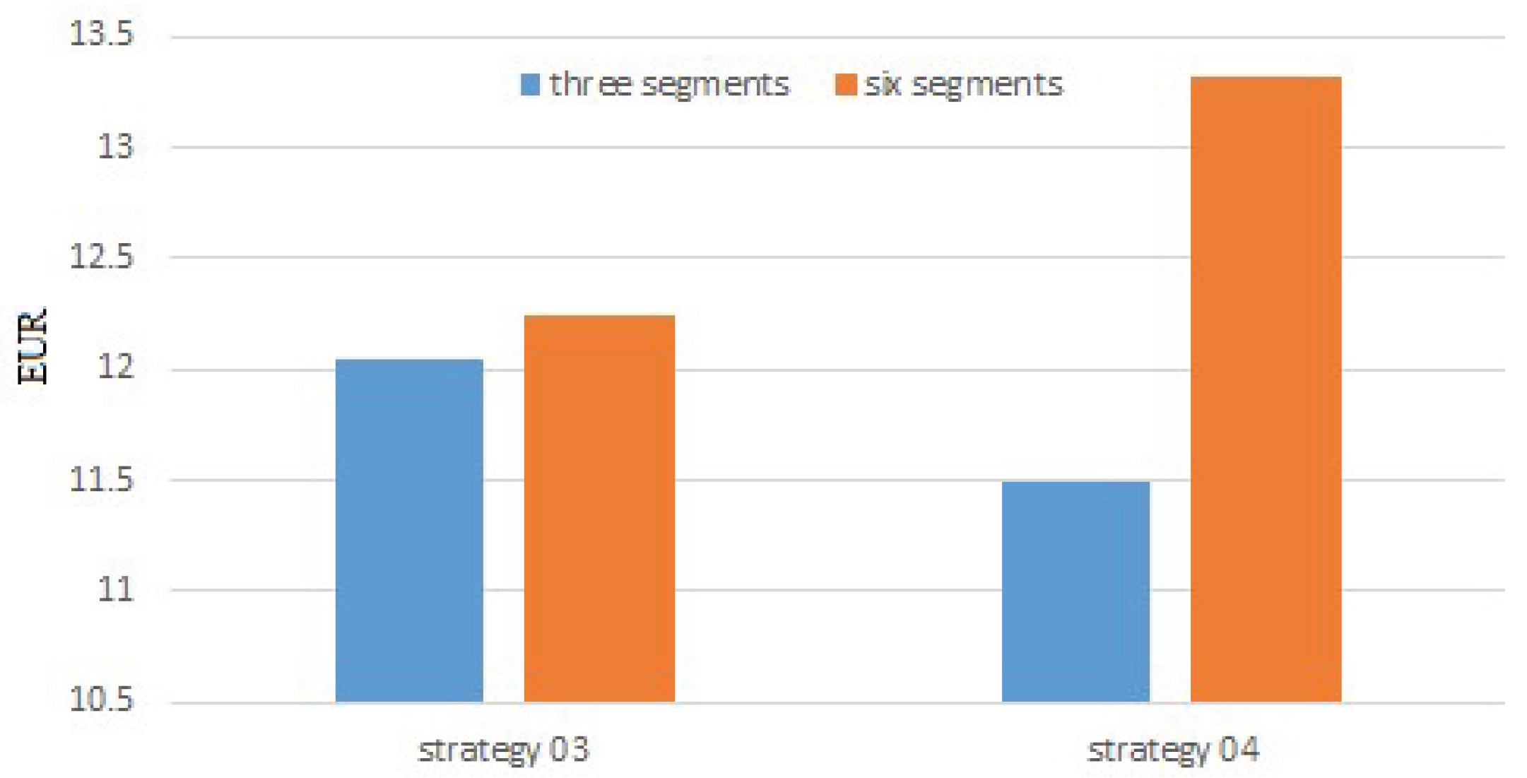 Mathematics 11 03933 g007
