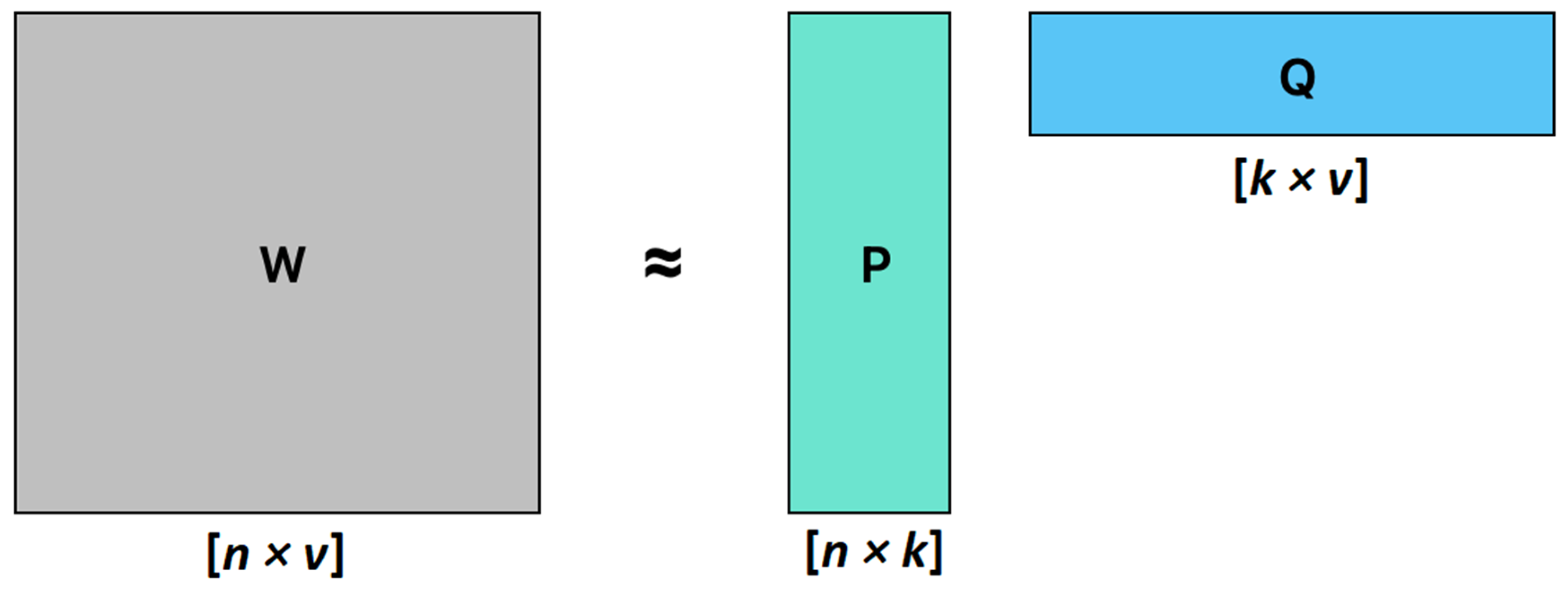 Mathematics 11 03939 g001