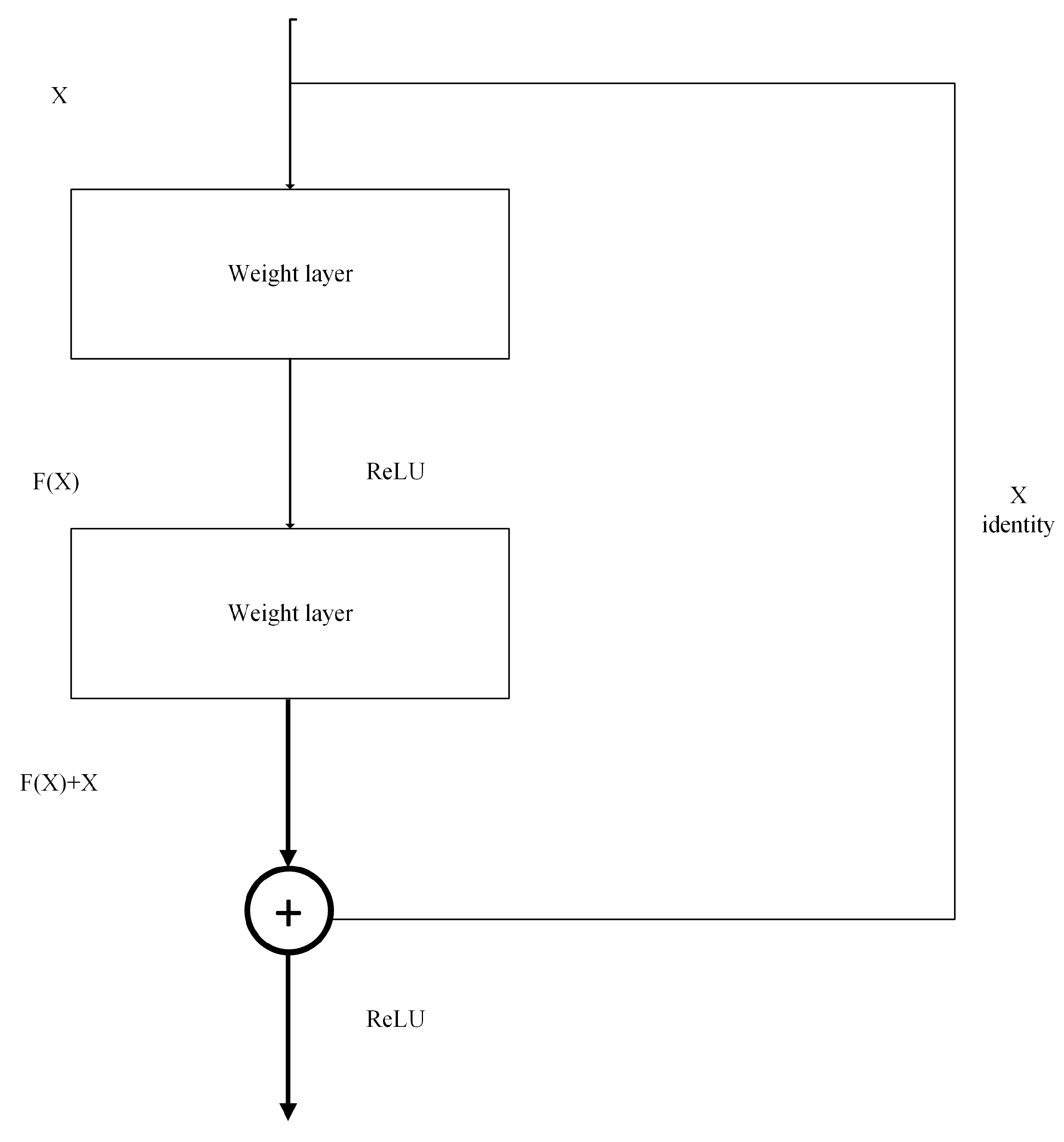 Mathematics 11 03940 g004
