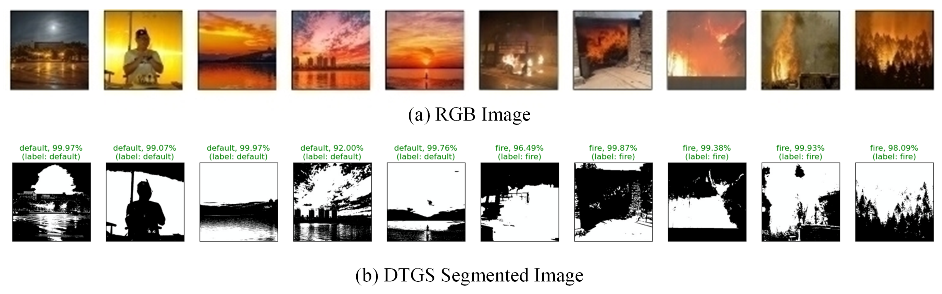 Mathematics 11 03940 g013