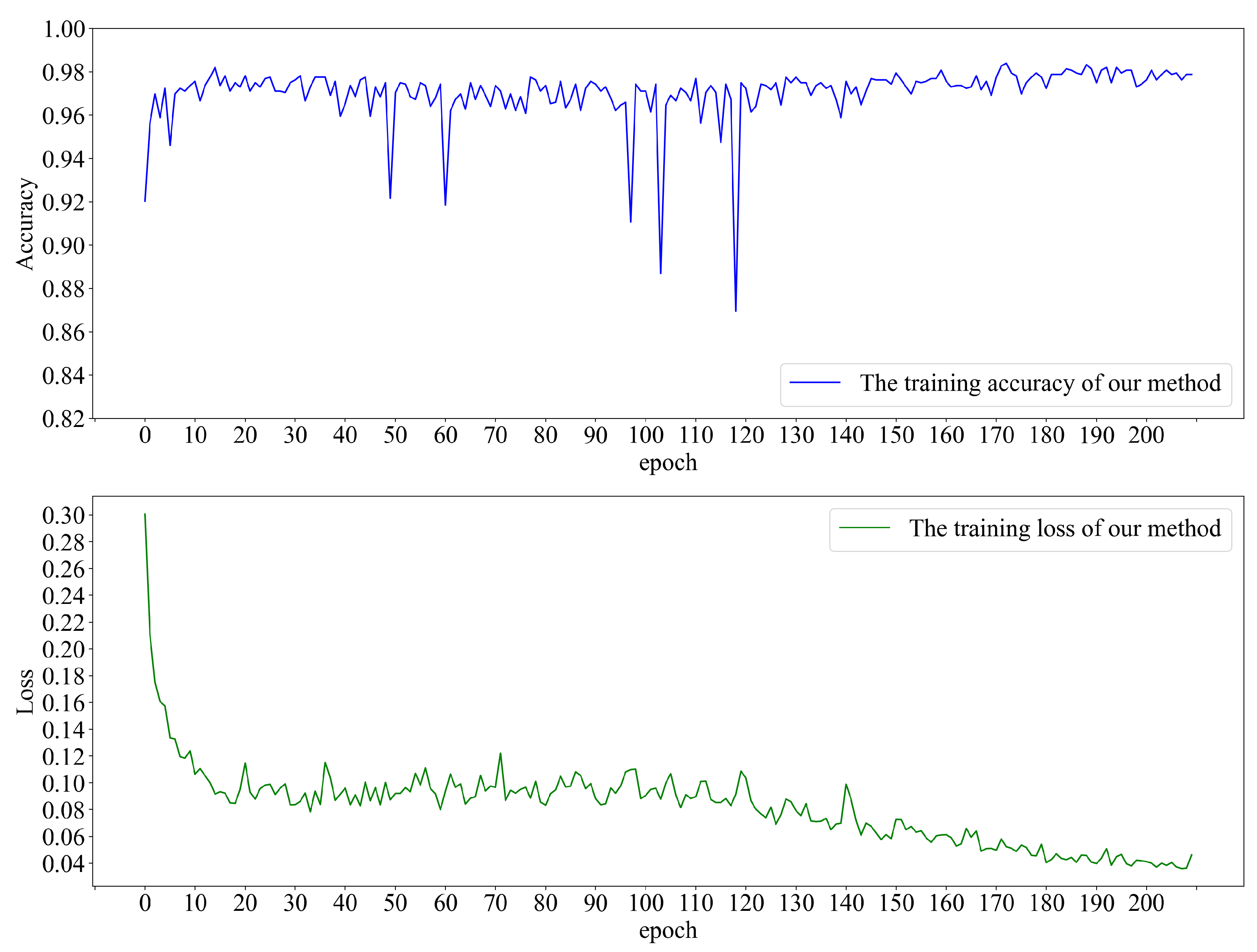 Mathematics 11 03940 g014