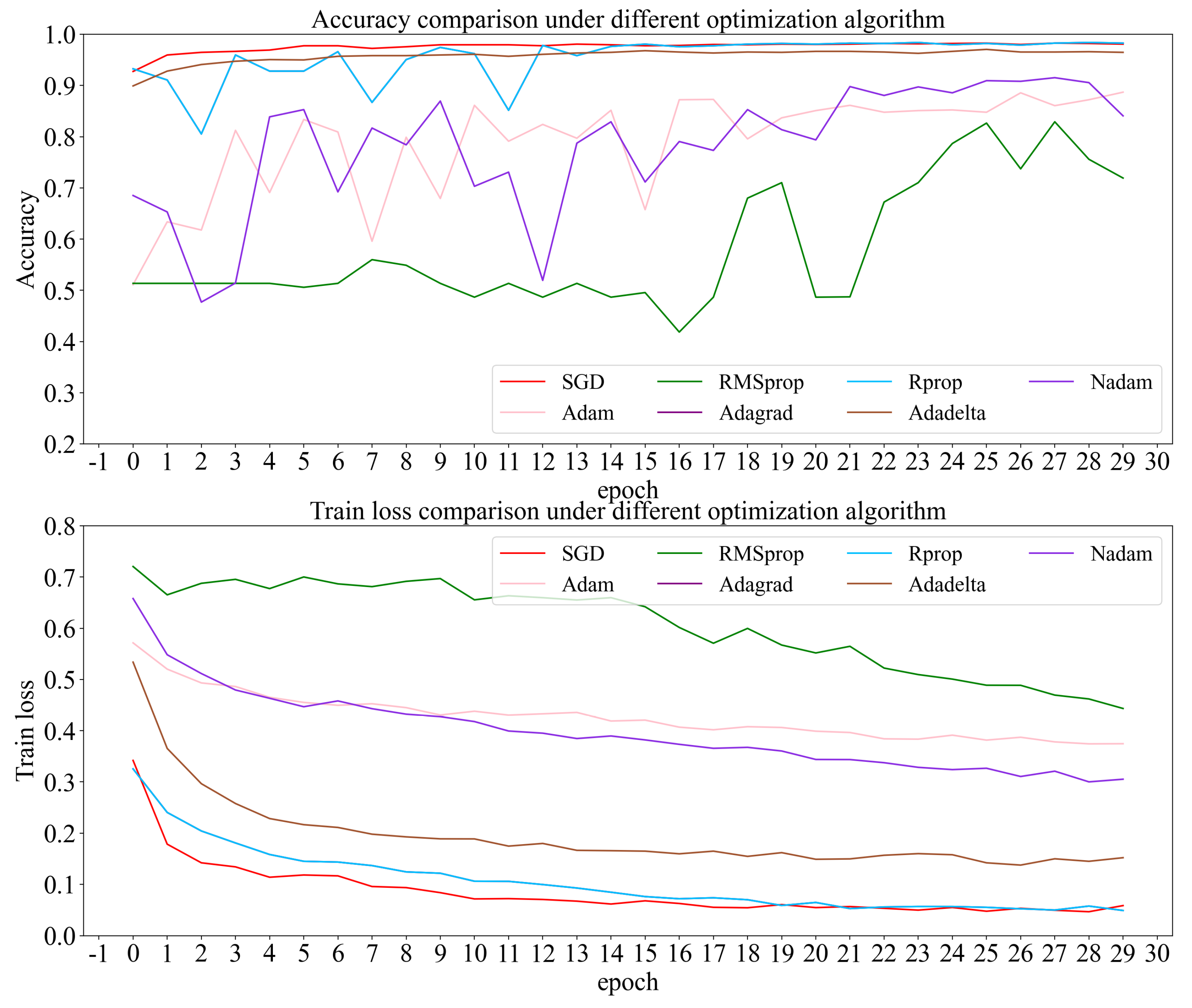 Mathematics 11 03940 g016