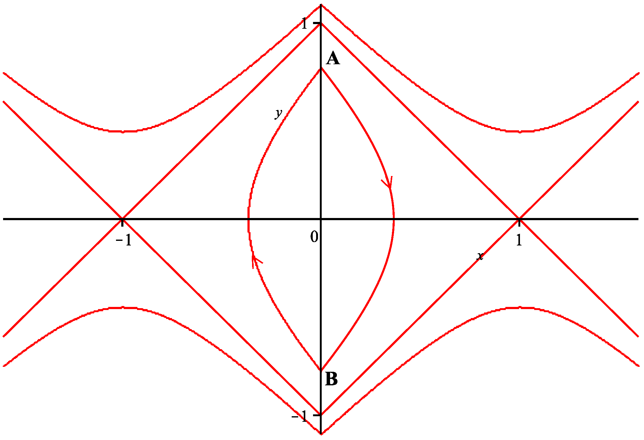 Mathematics 11 03944 g001