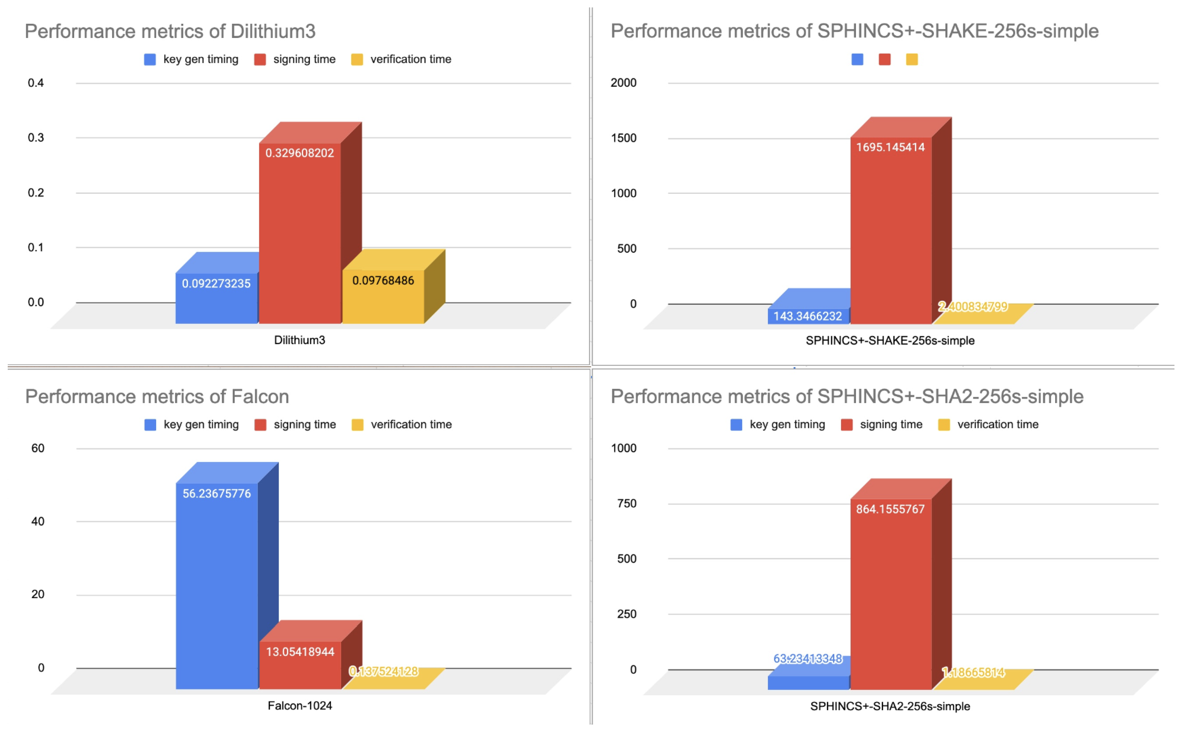 Mathematics 11 03947 g002