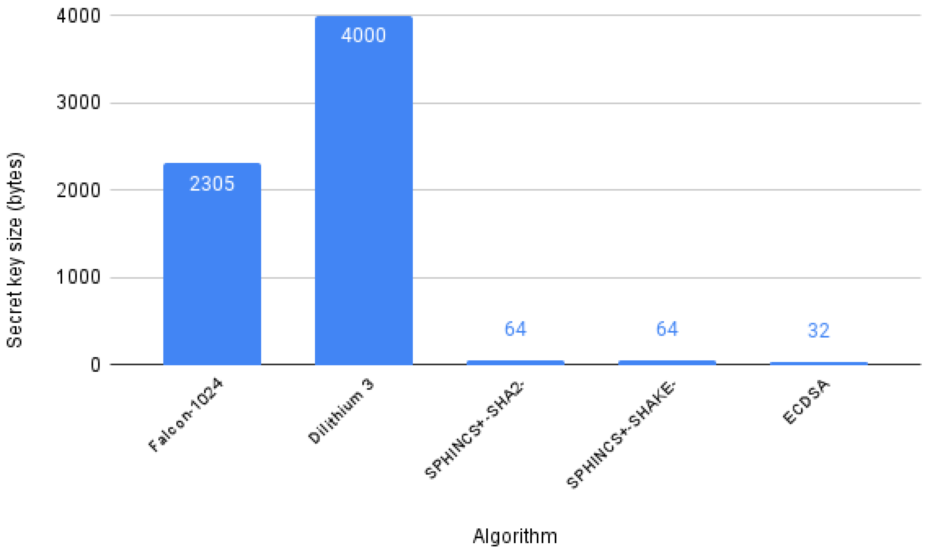 Mathematics 11 03947 g004