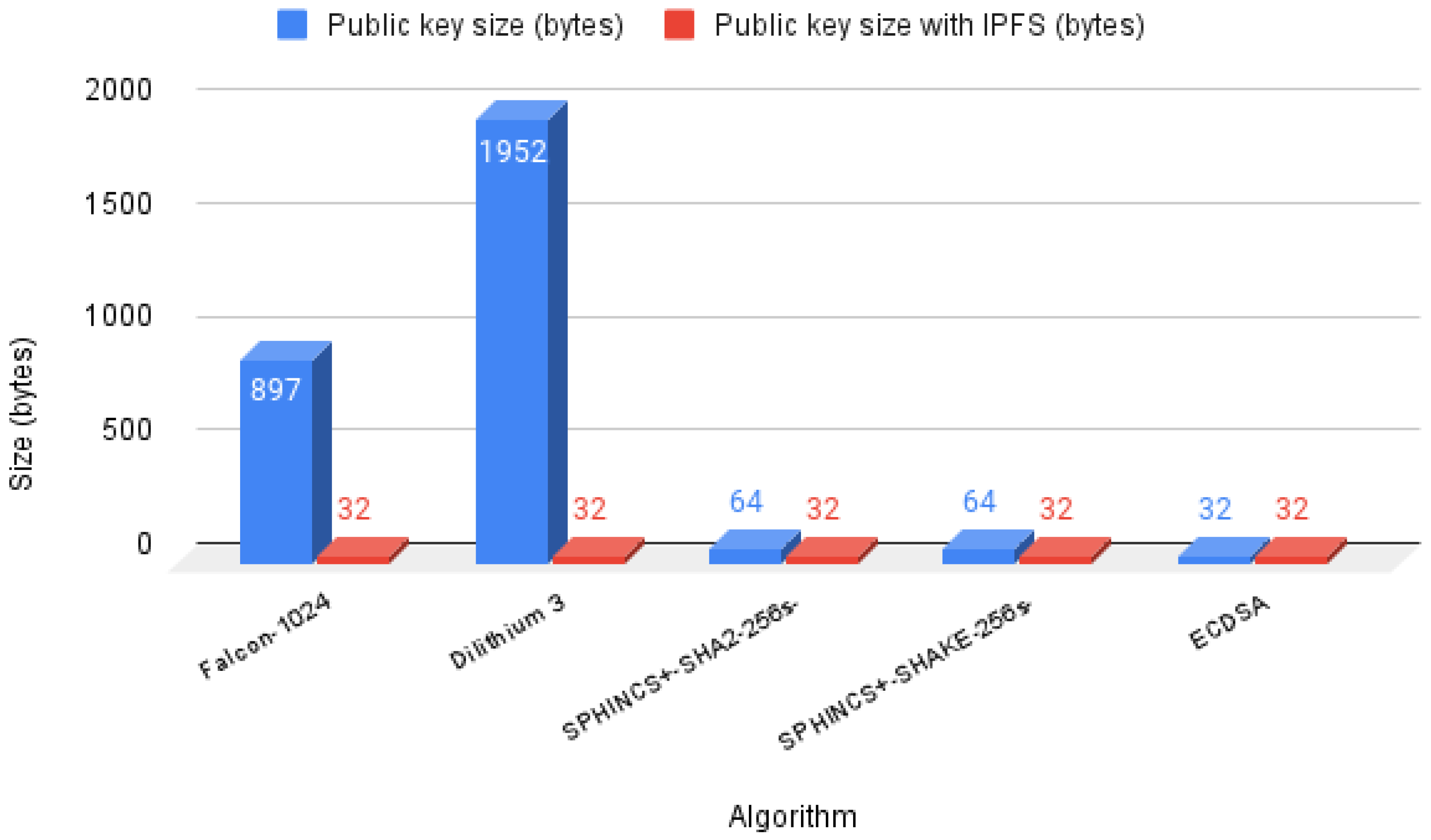 Mathematics 11 03947 g005